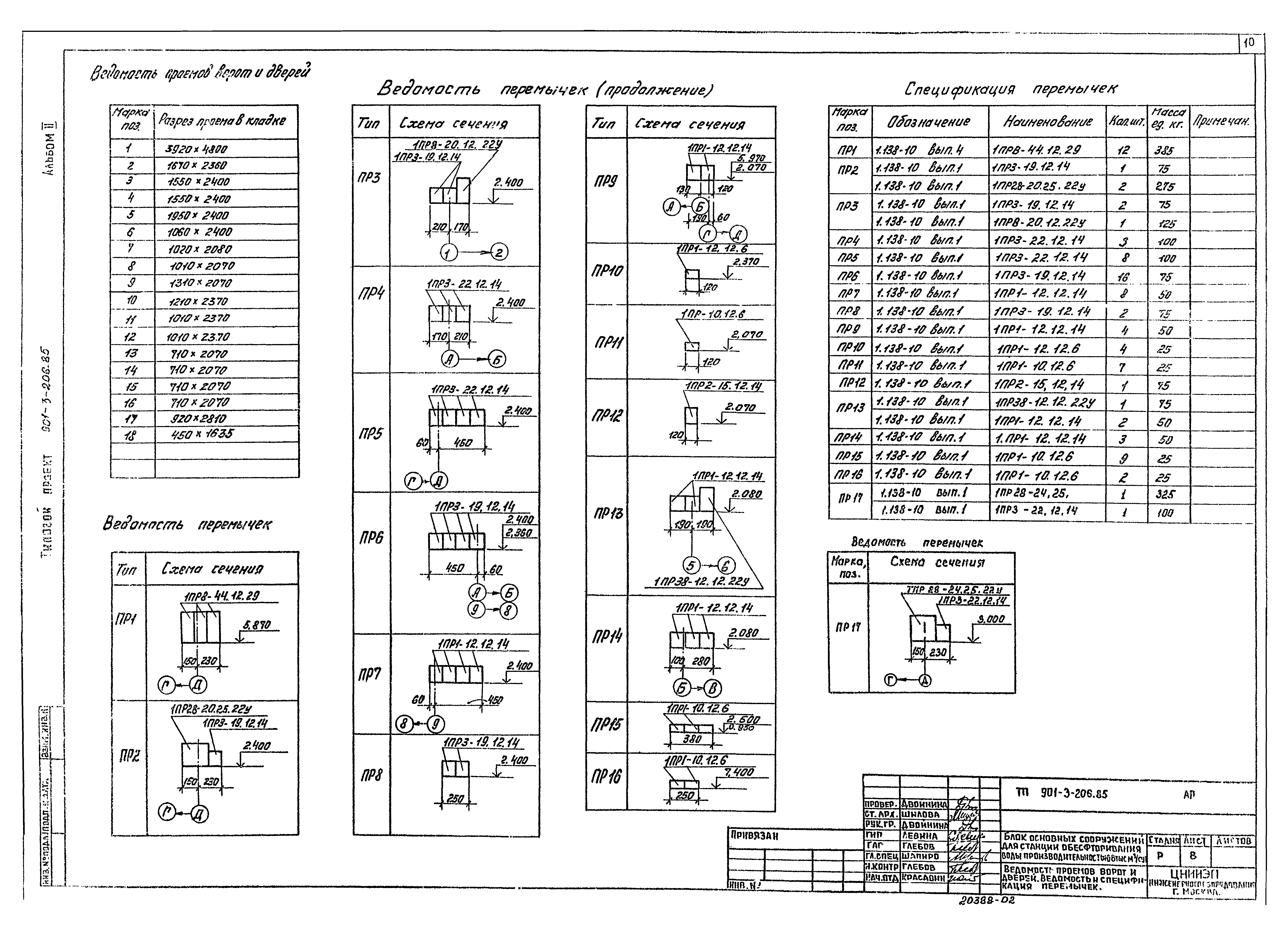 Типовой проект 901-3-206.85