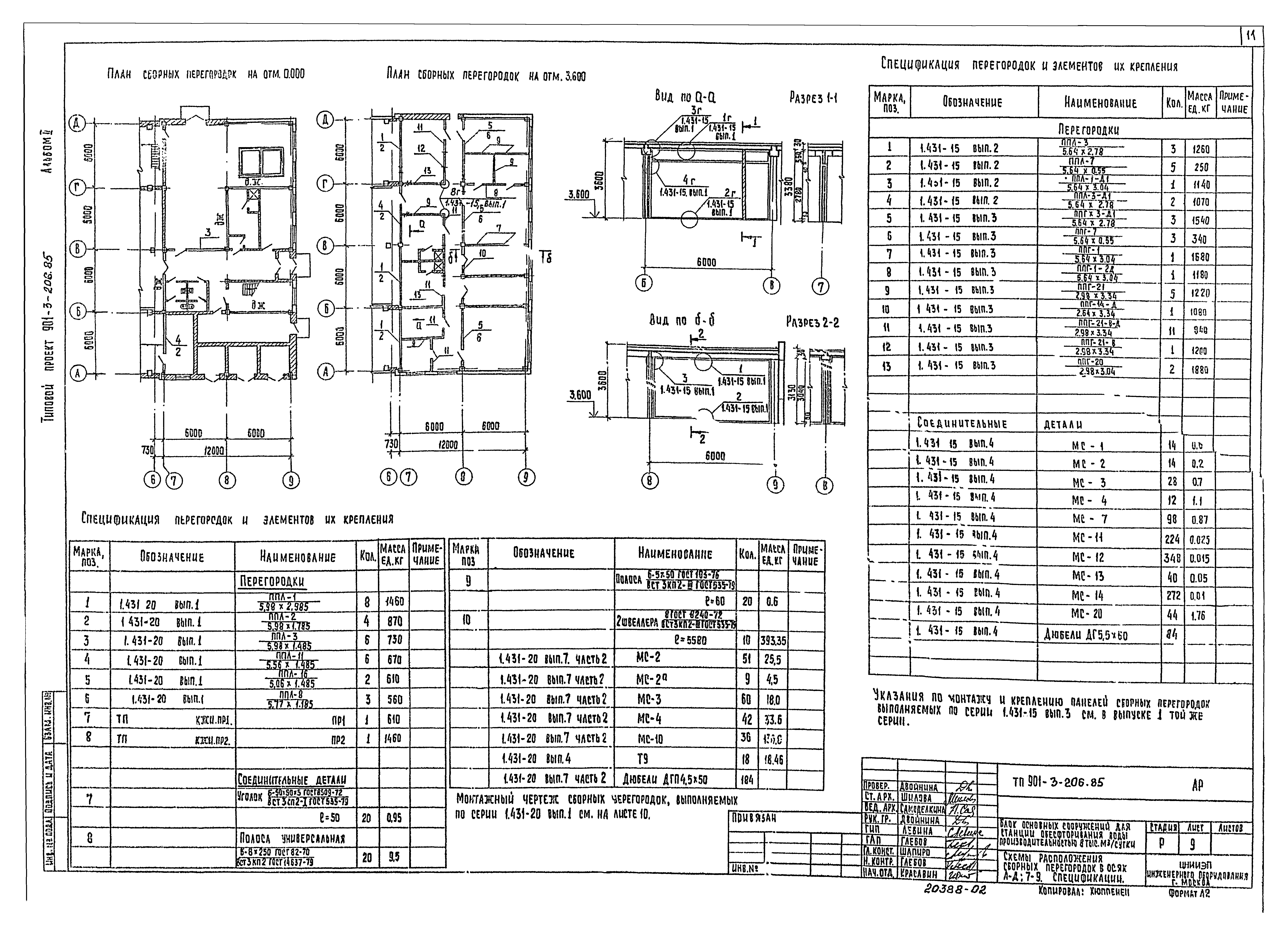 Типовой проект 901-3-206.85