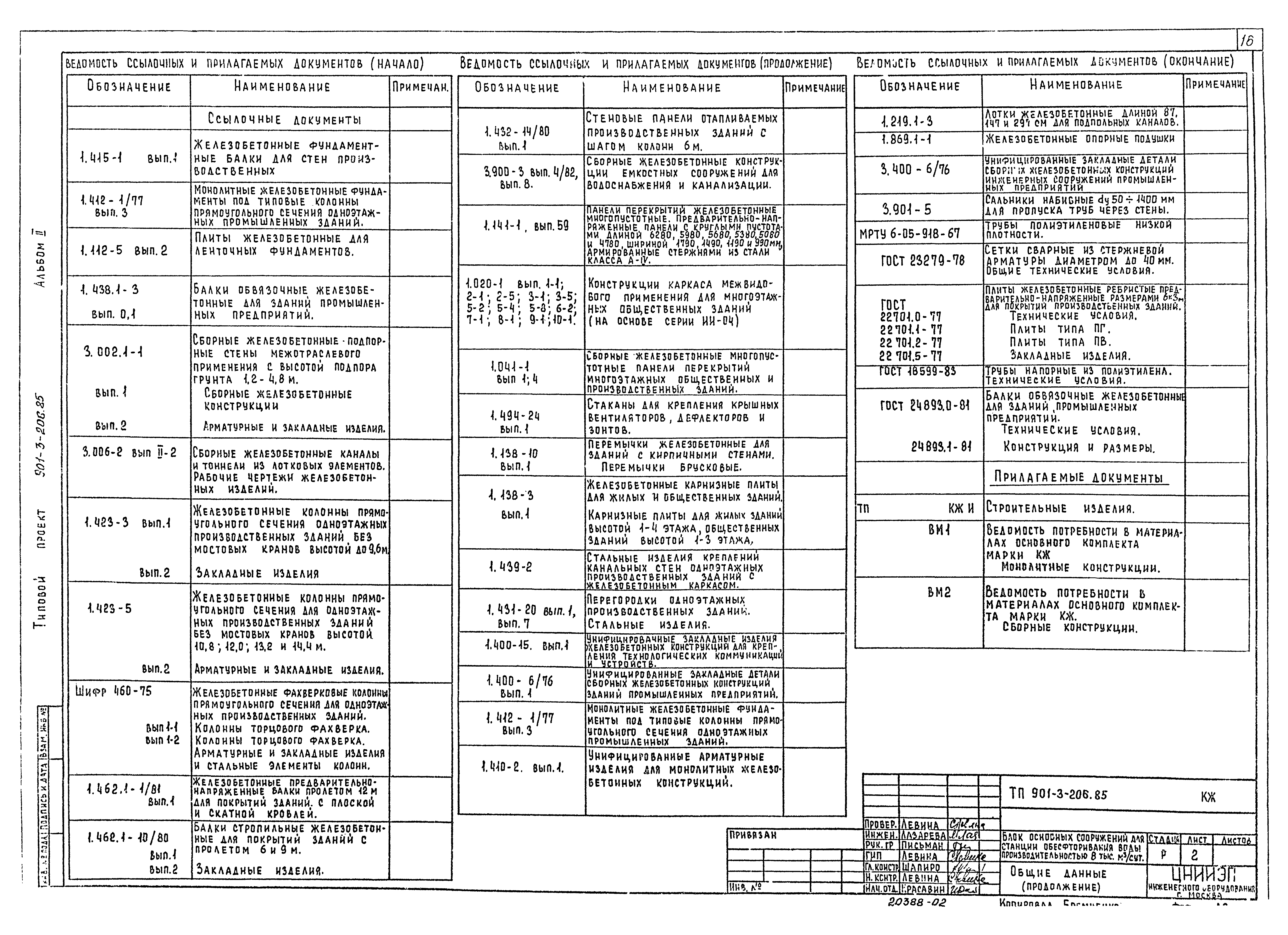 Типовой проект 901-3-206.85