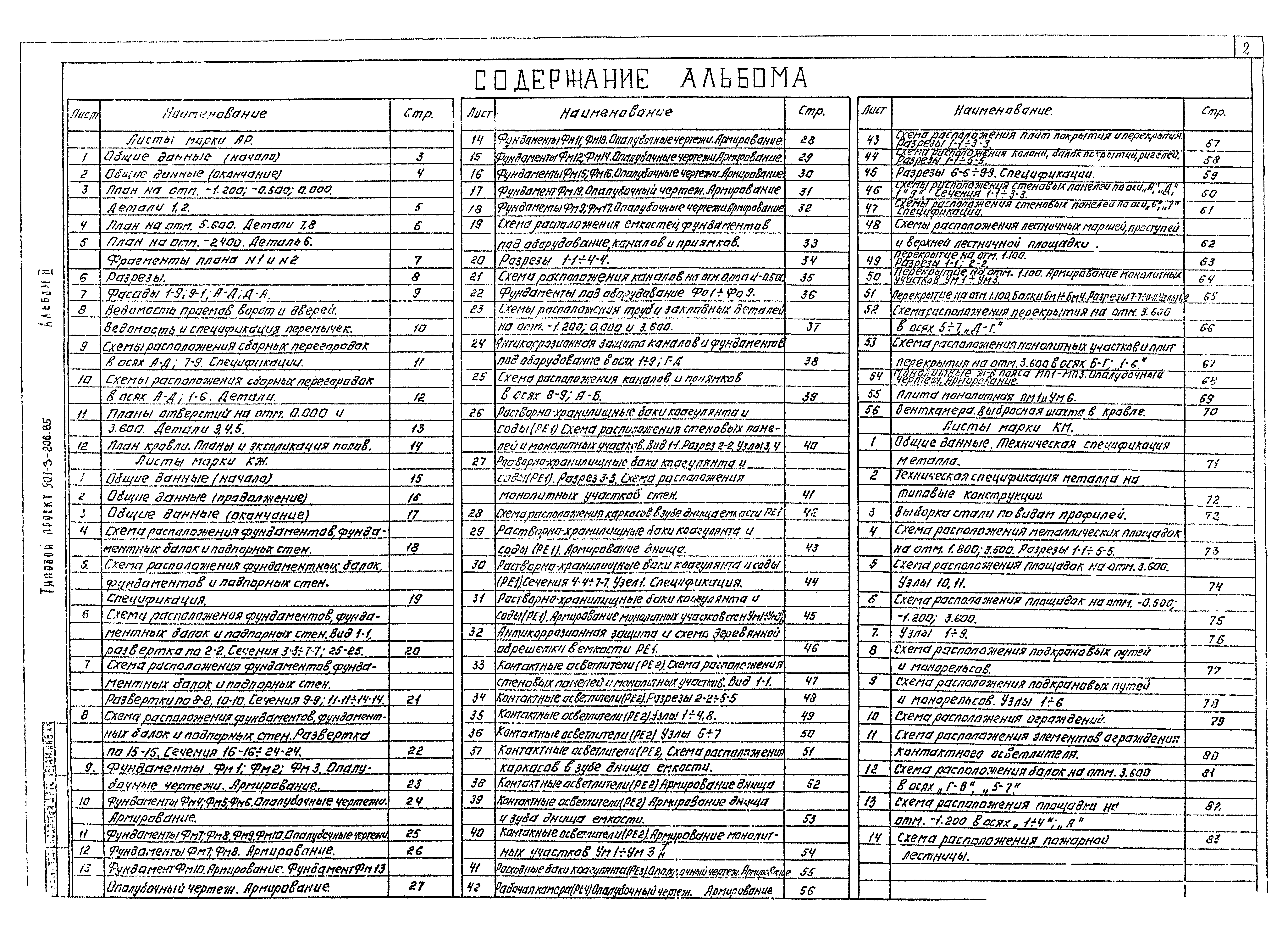 Типовой проект 901-3-206.85