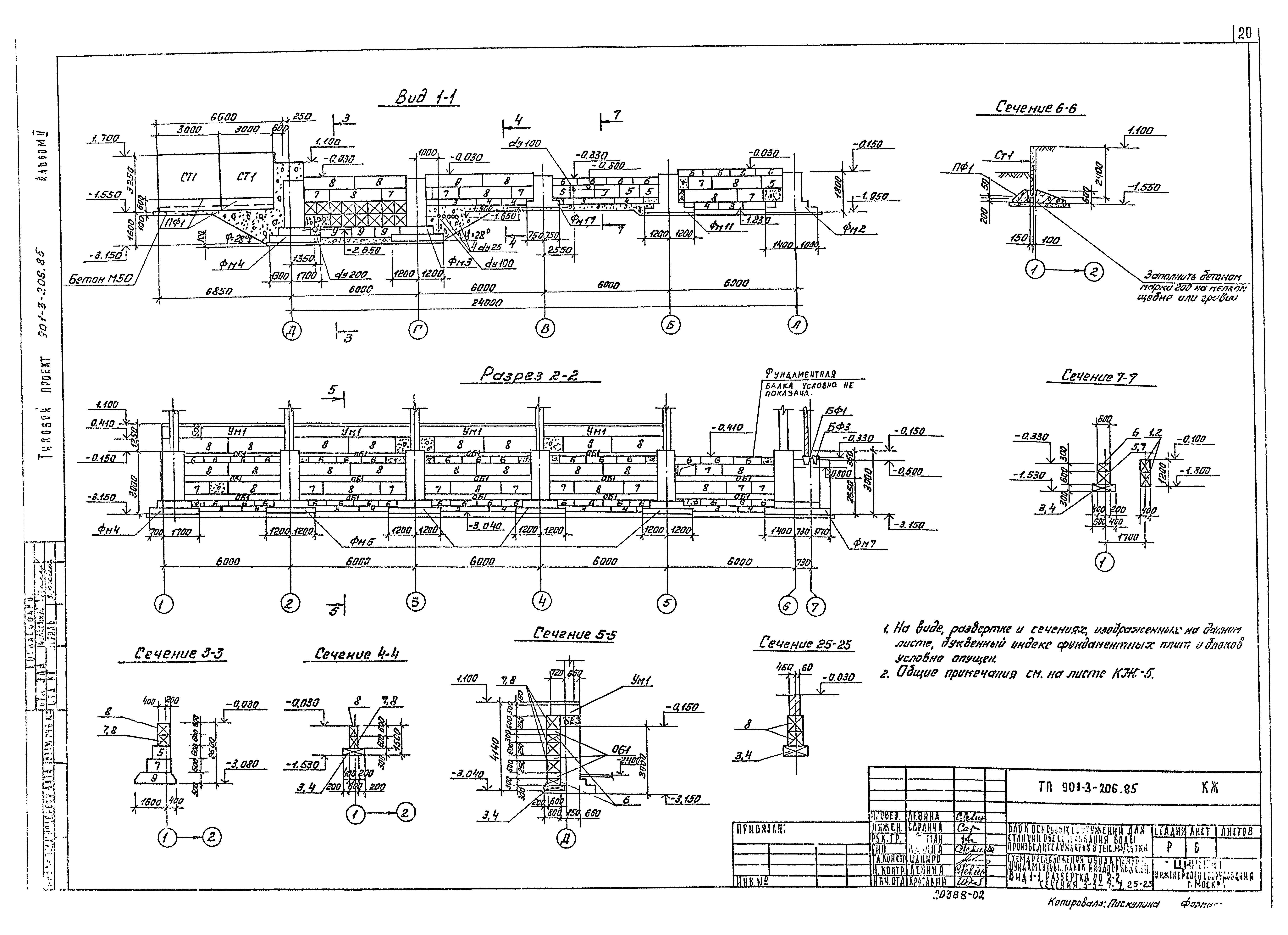Типовой проект 901-3-206.85