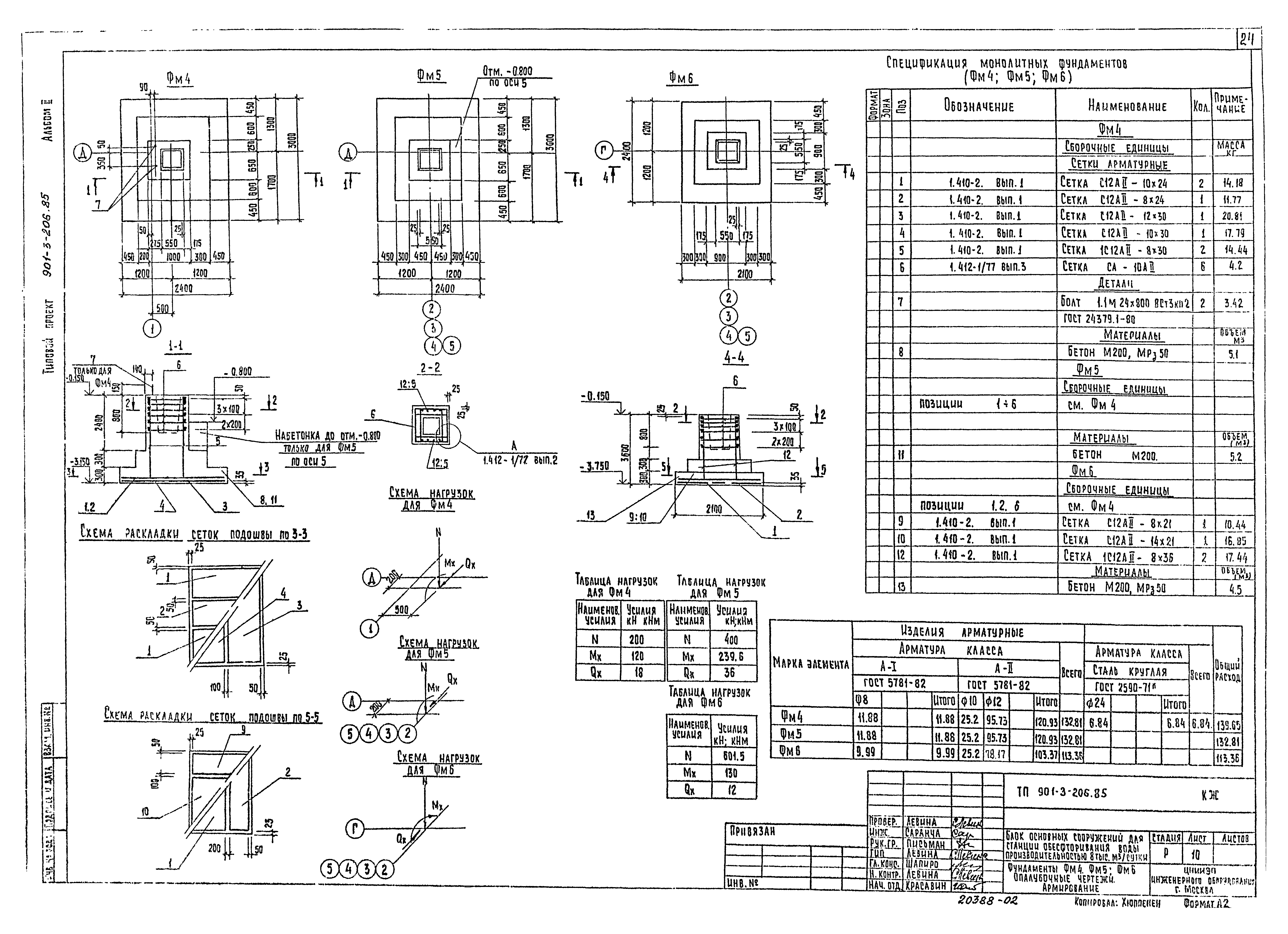 Типовой проект 901-3-206.85