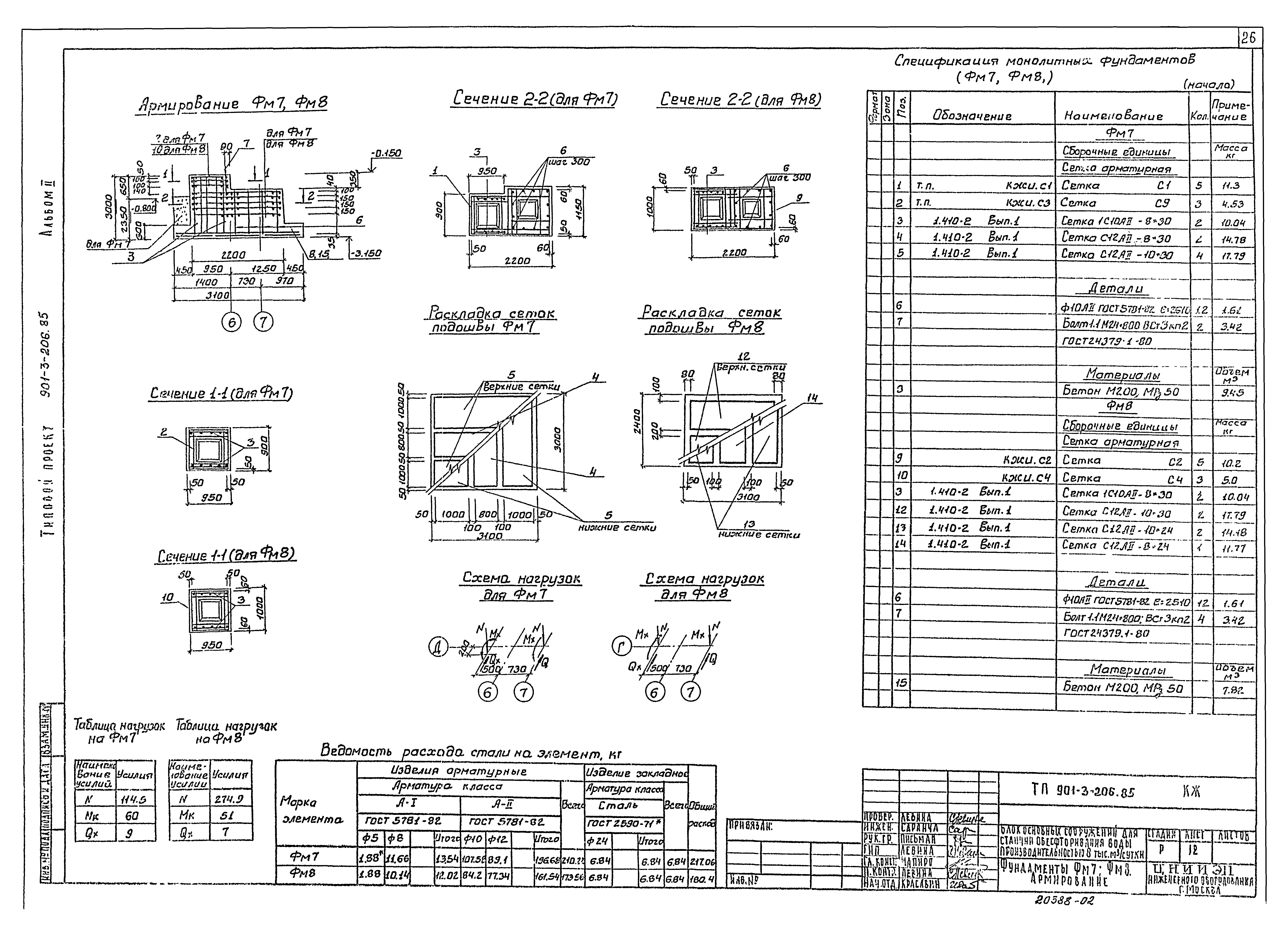 Типовой проект 901-3-206.85
