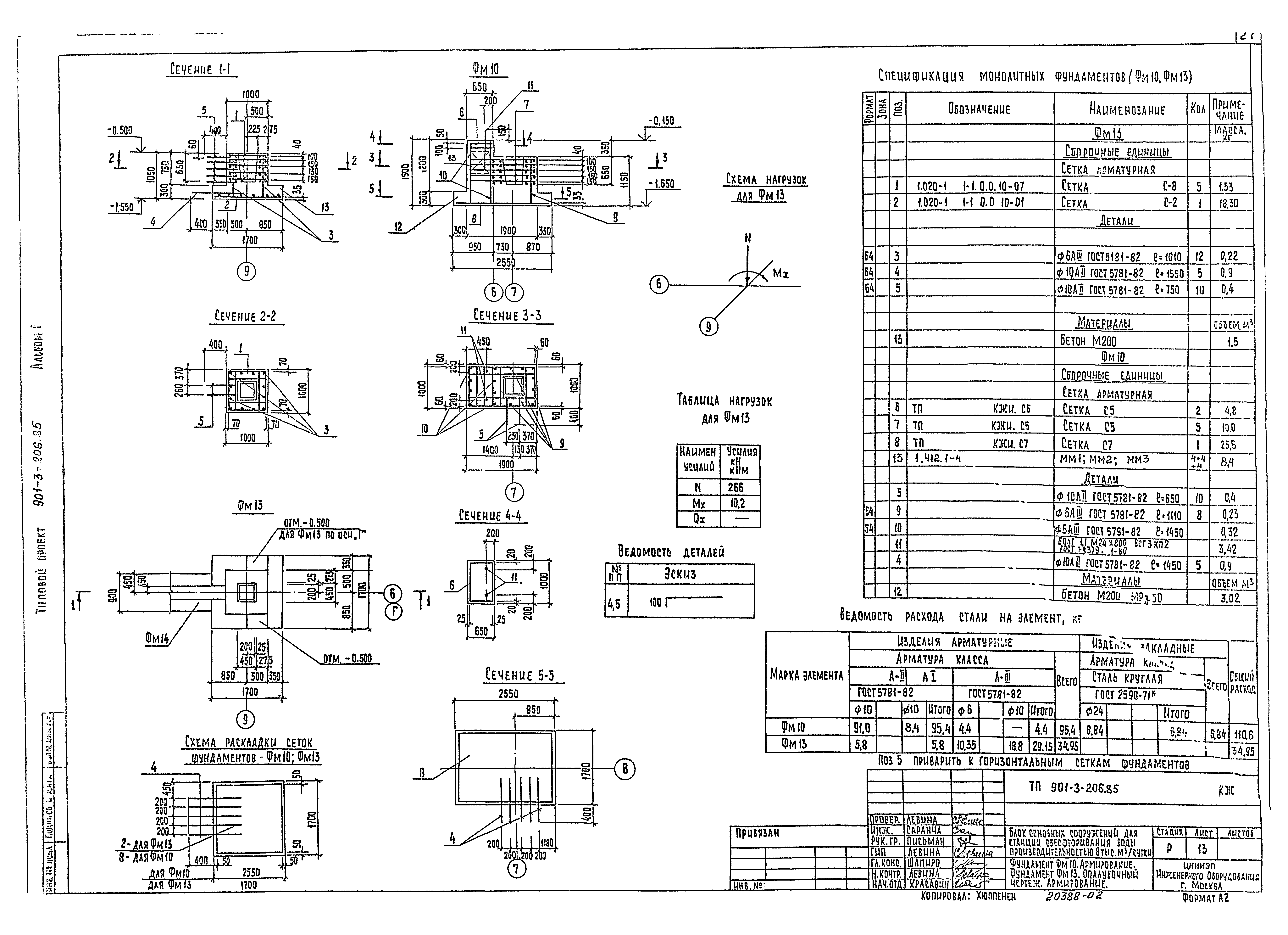 Типовой проект 901-3-206.85