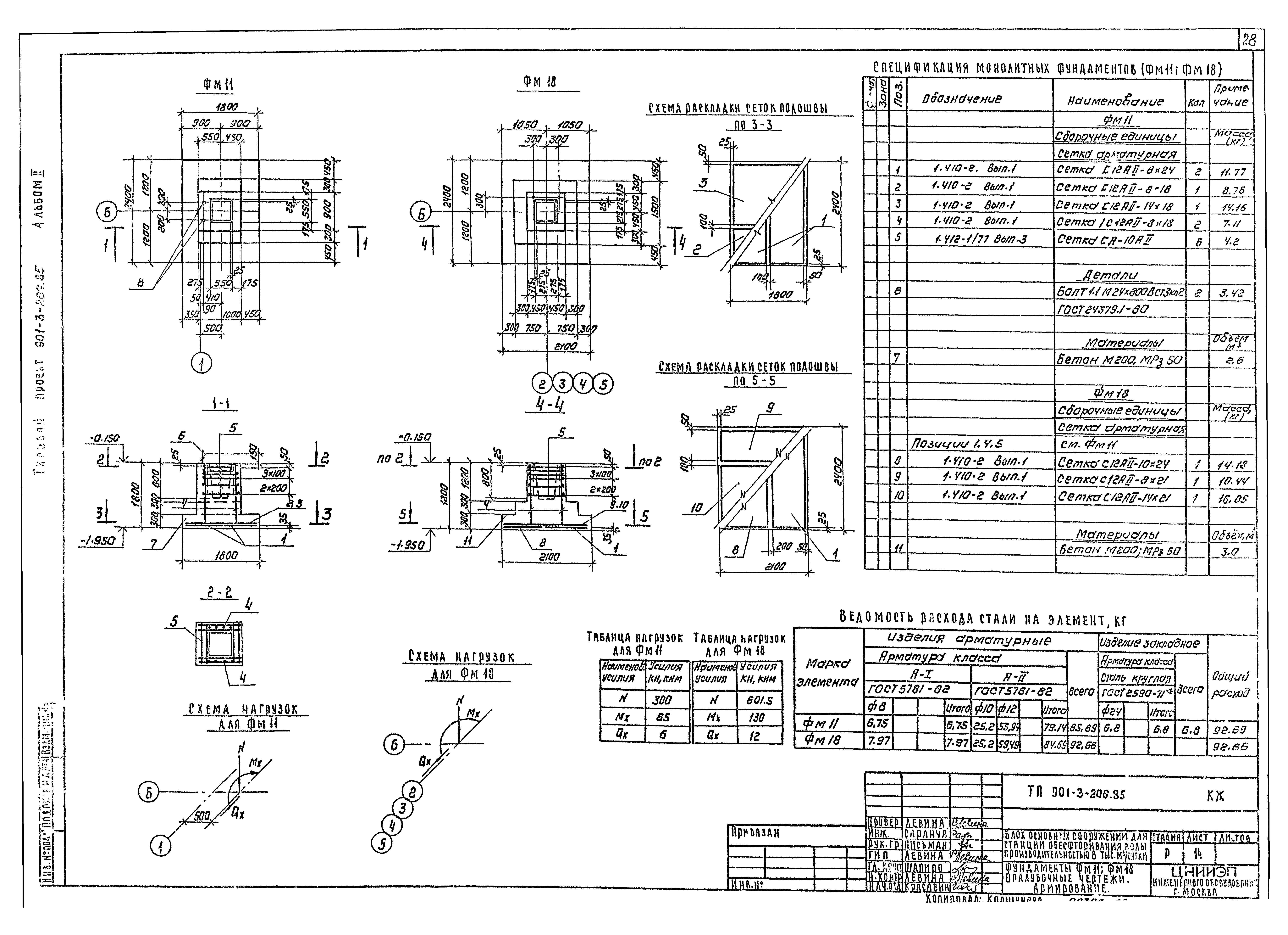 Типовой проект 901-3-206.85