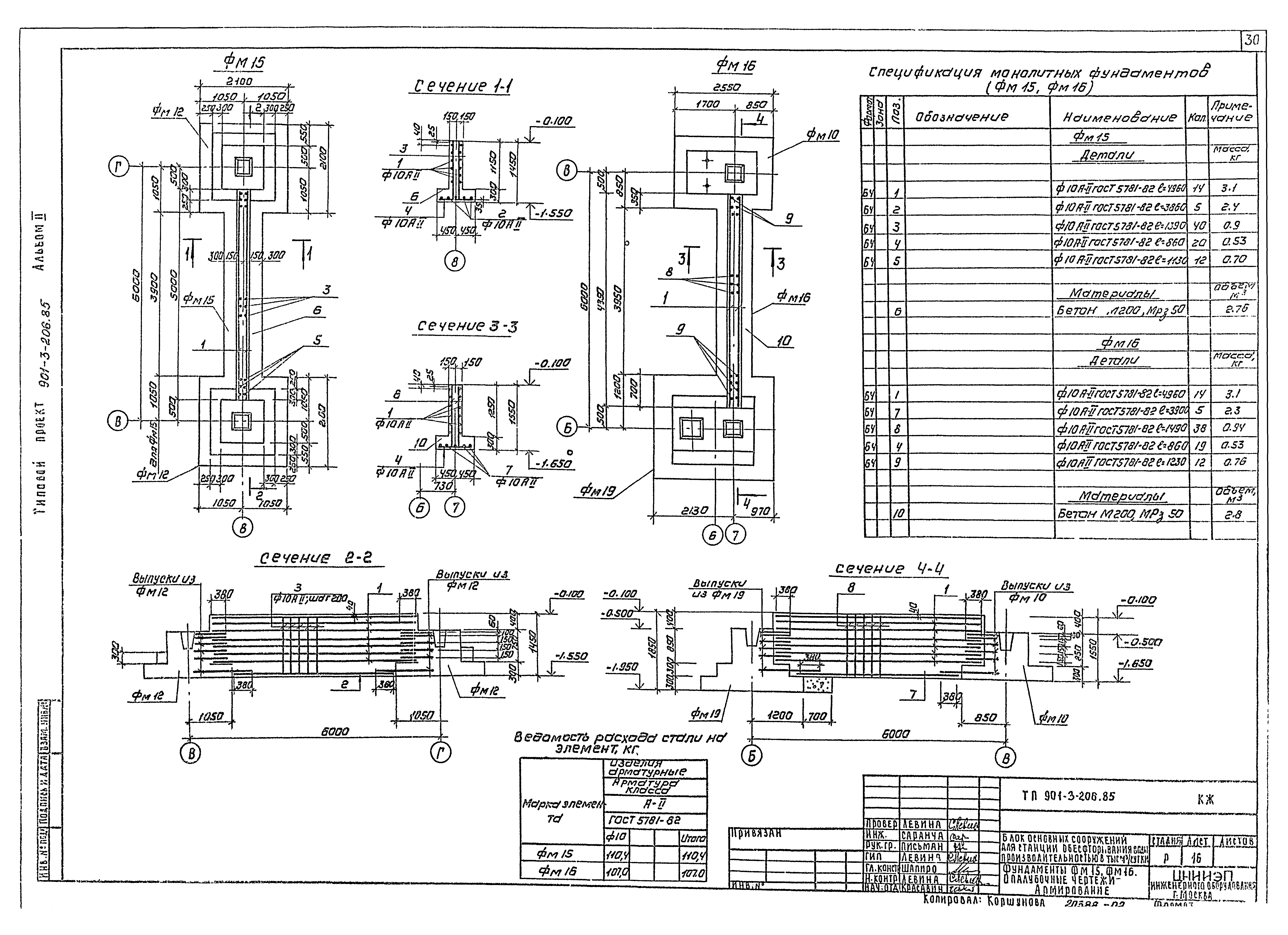 Типовой проект 901-3-206.85