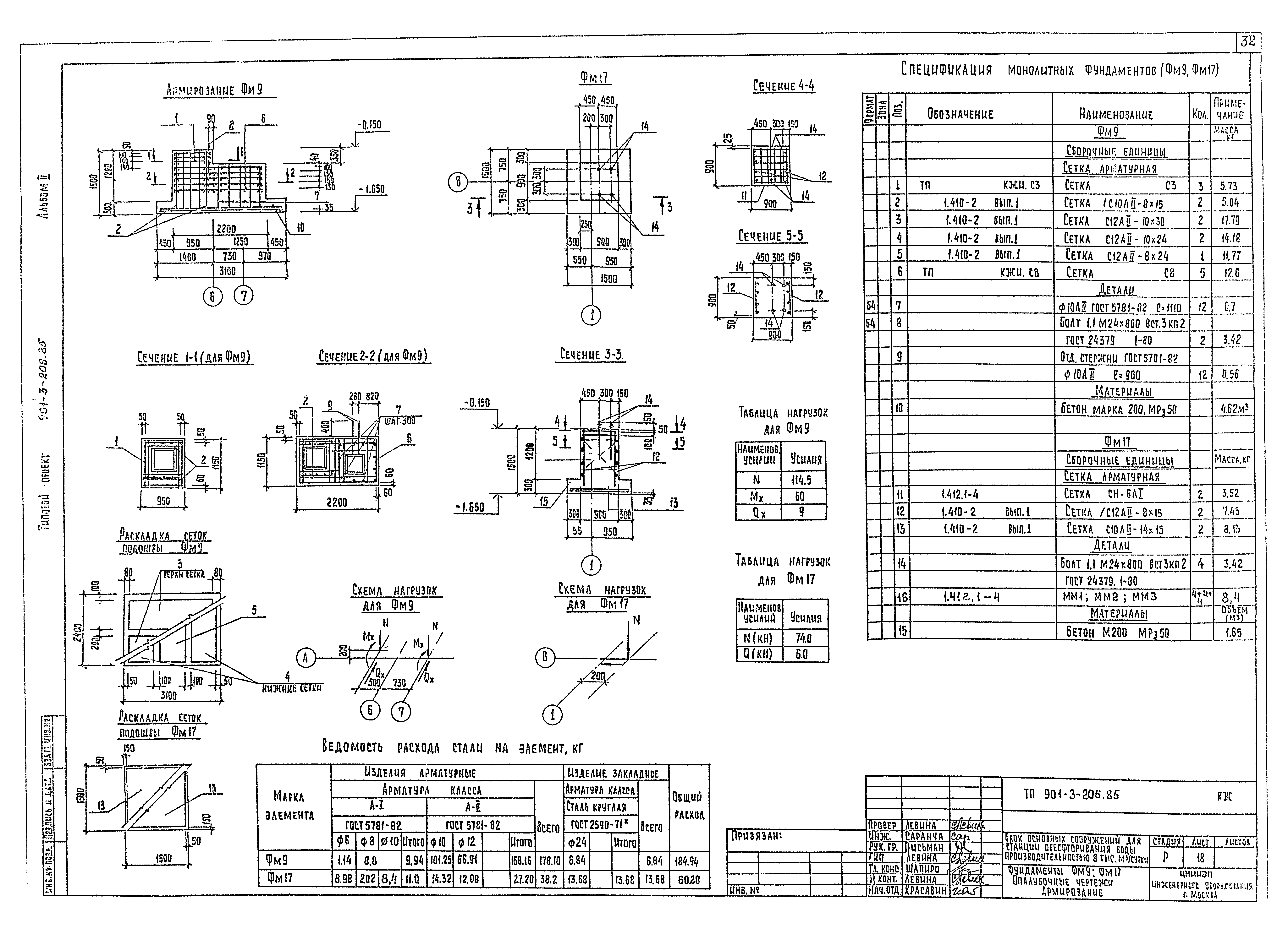 Типовой проект 901-3-206.85