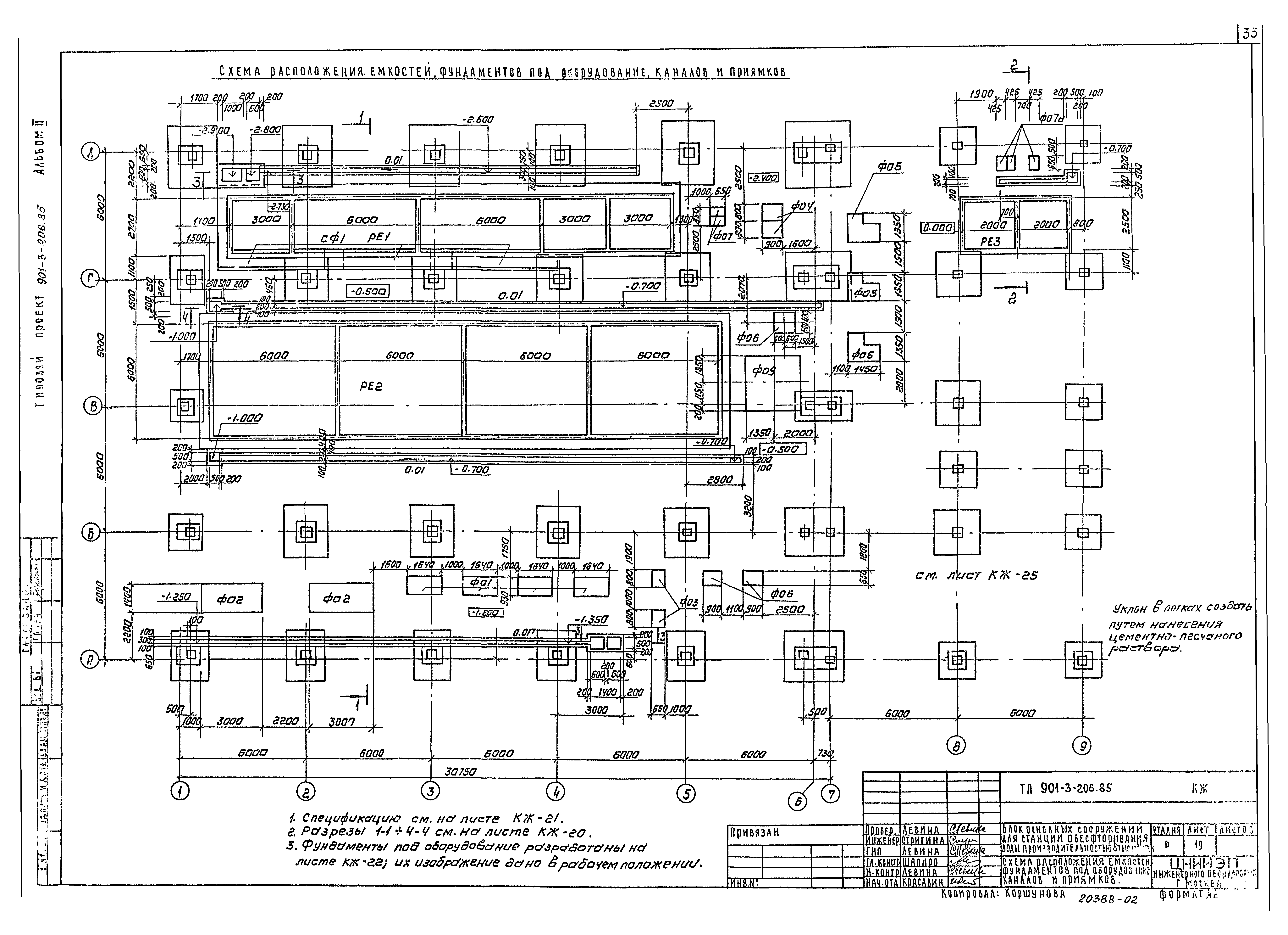 Типовой проект 901-3-206.85