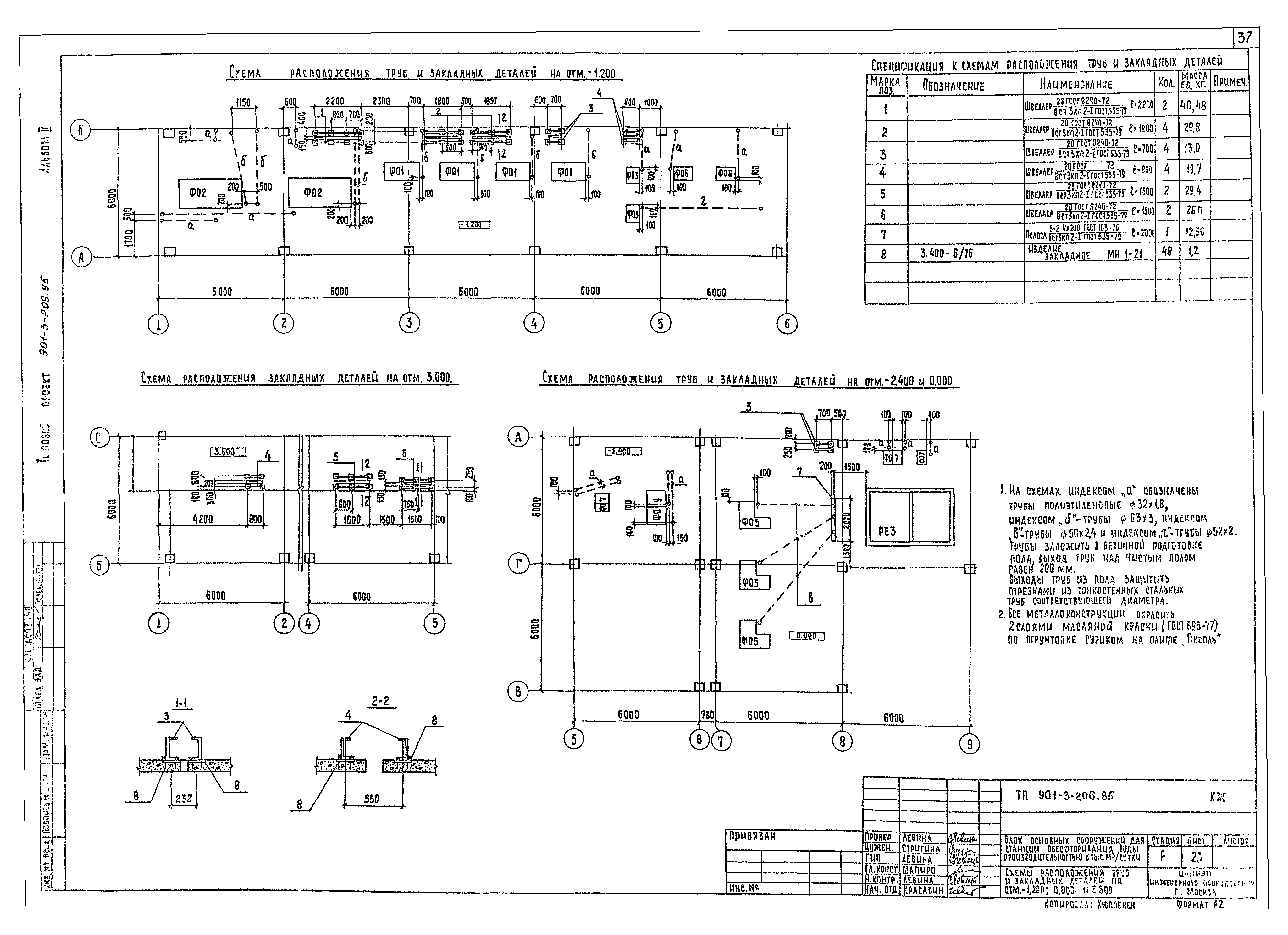 Типовой проект 901-3-206.85