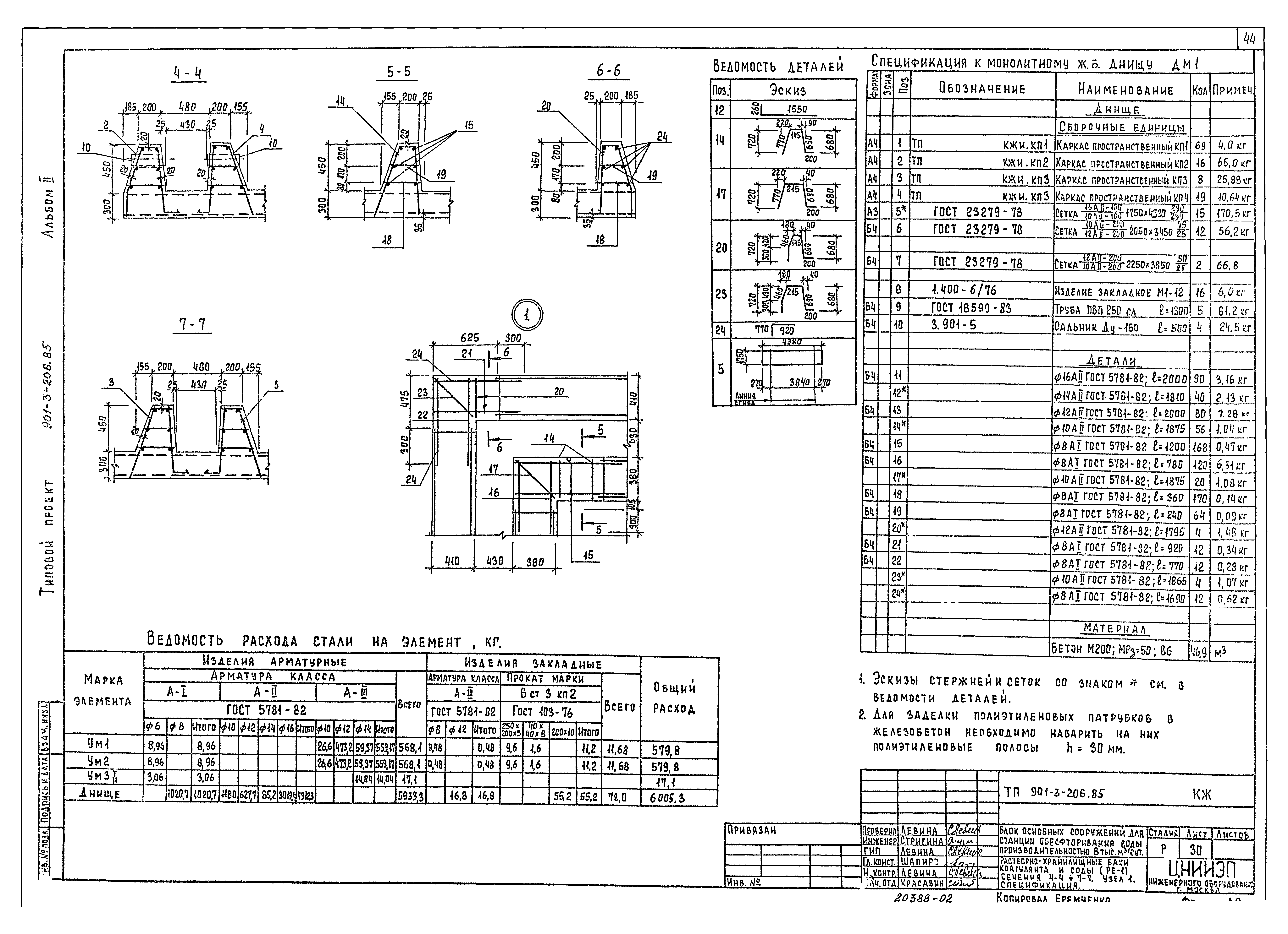 Типовой проект 901-3-206.85