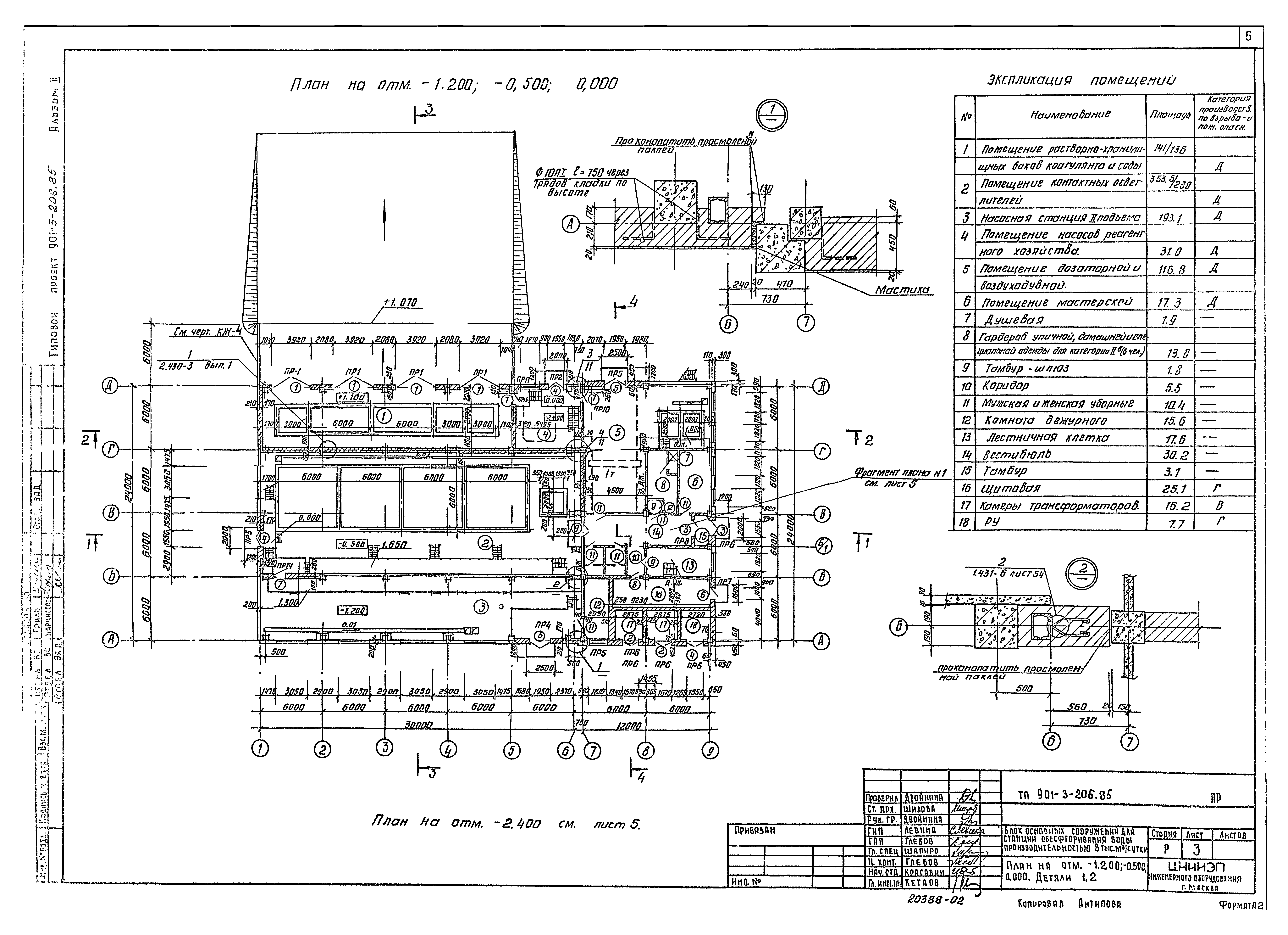 Типовой проект 901-3-206.85