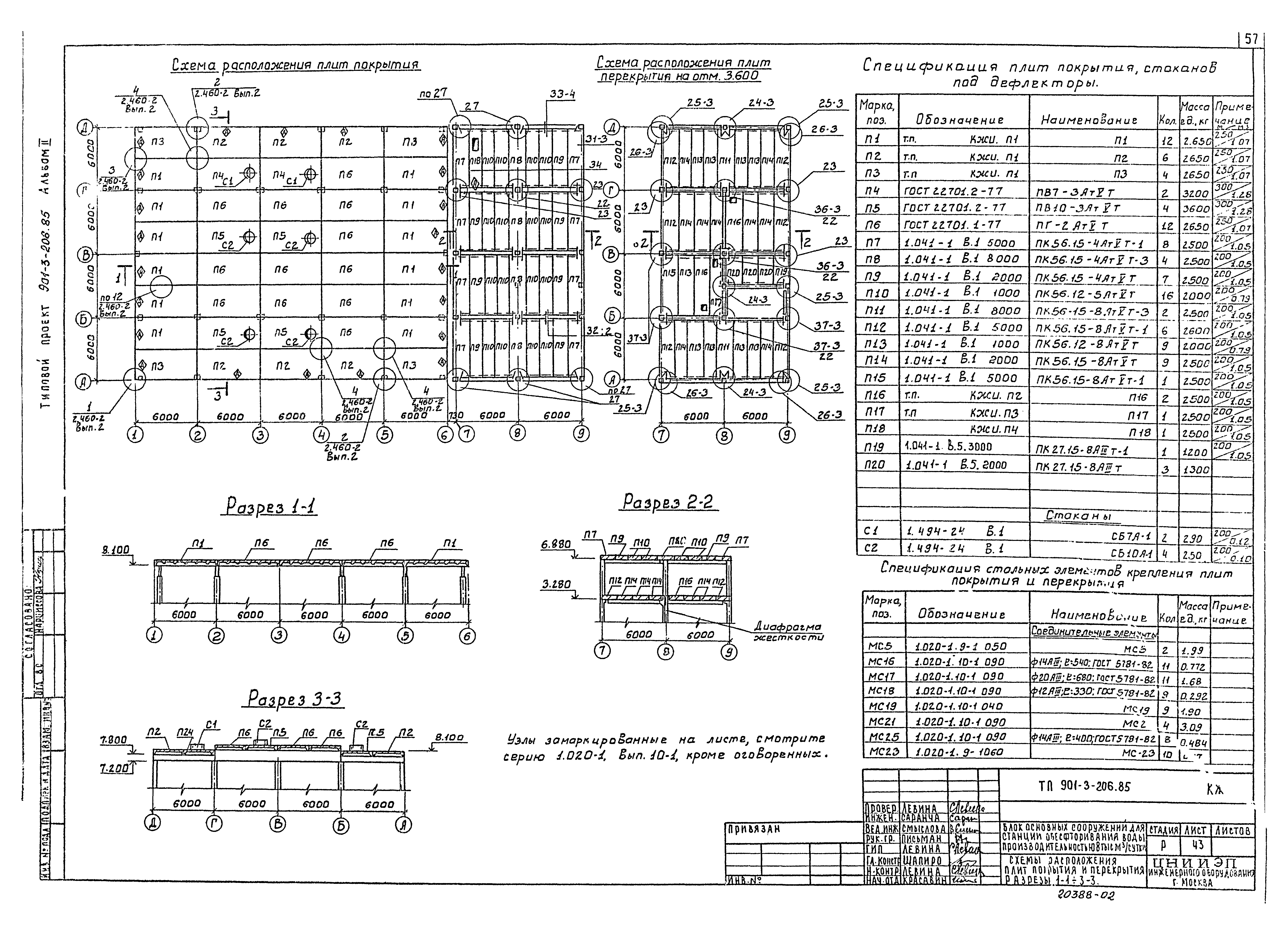 Типовой проект 901-3-206.85