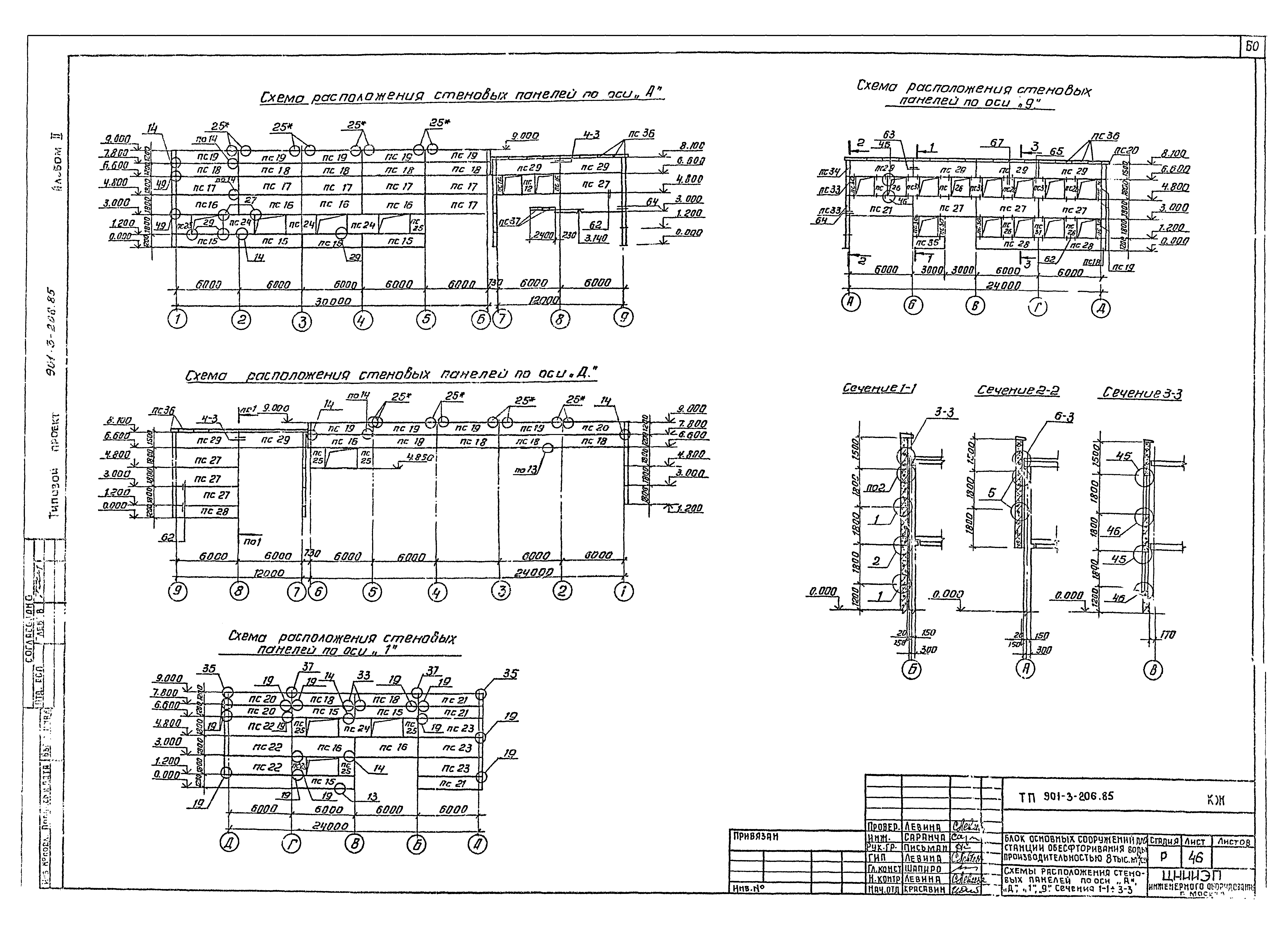 Типовой проект 901-3-206.85