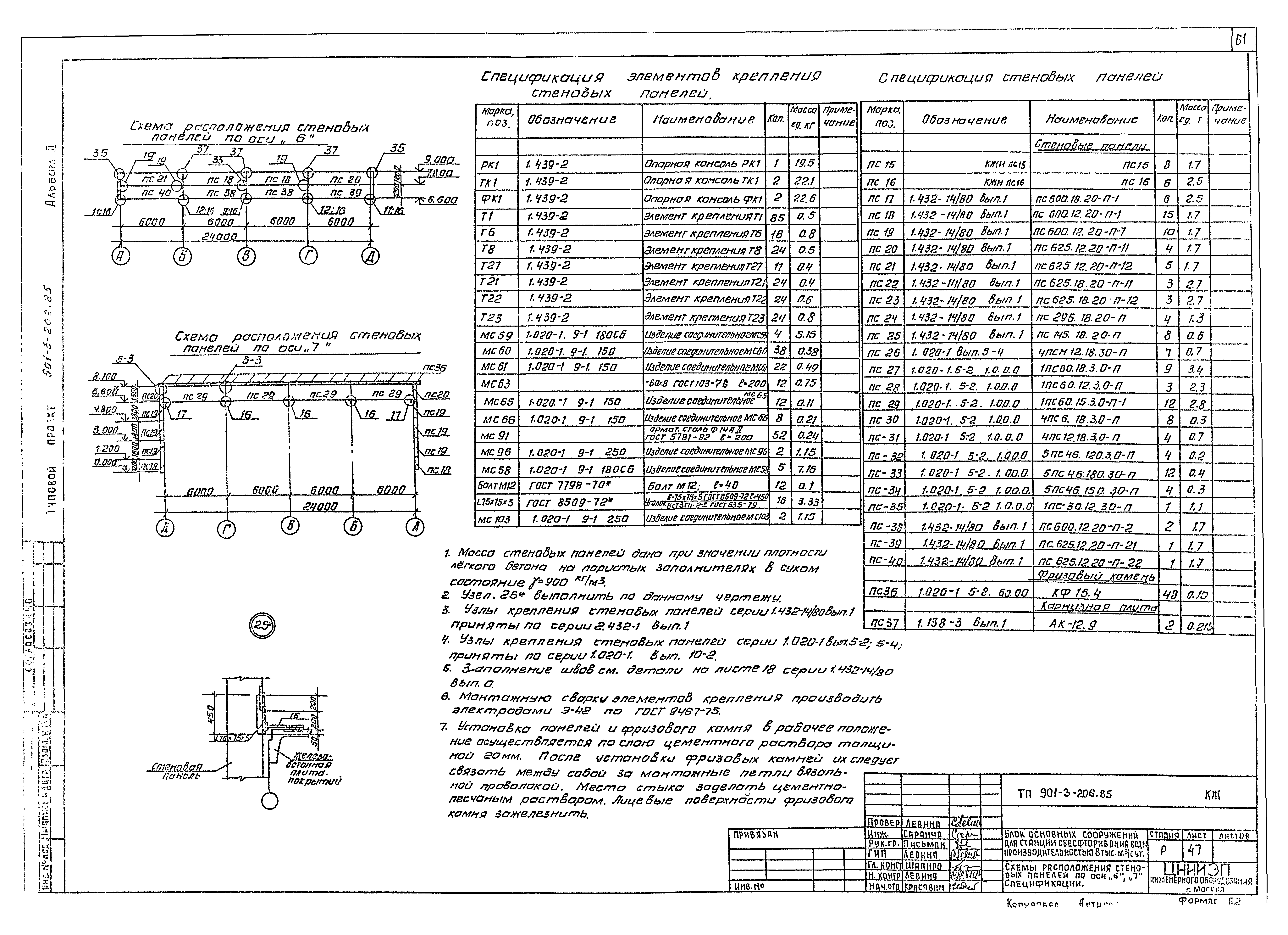 Типовой проект 901-3-206.85