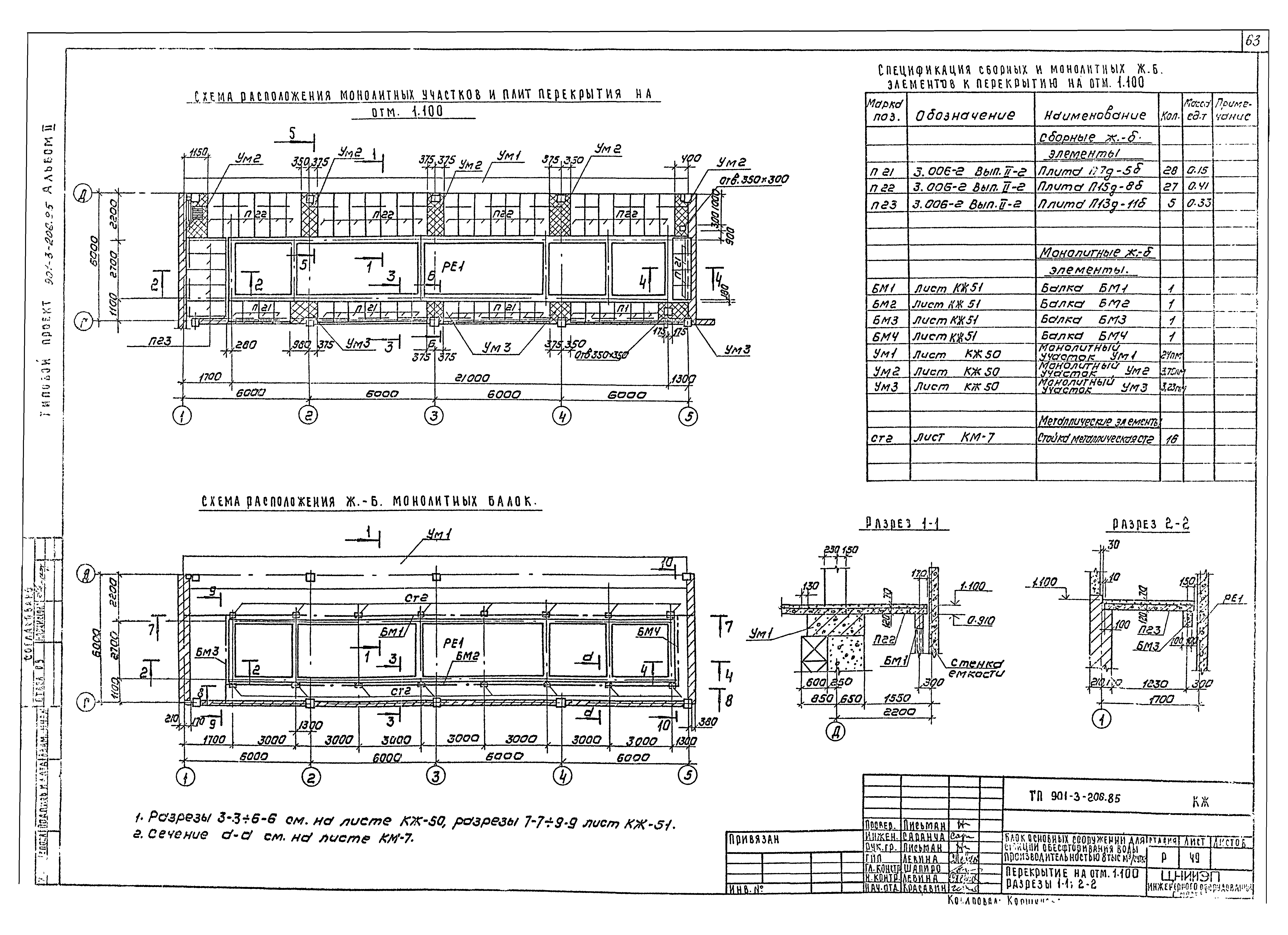 Типовой проект 901-3-206.85