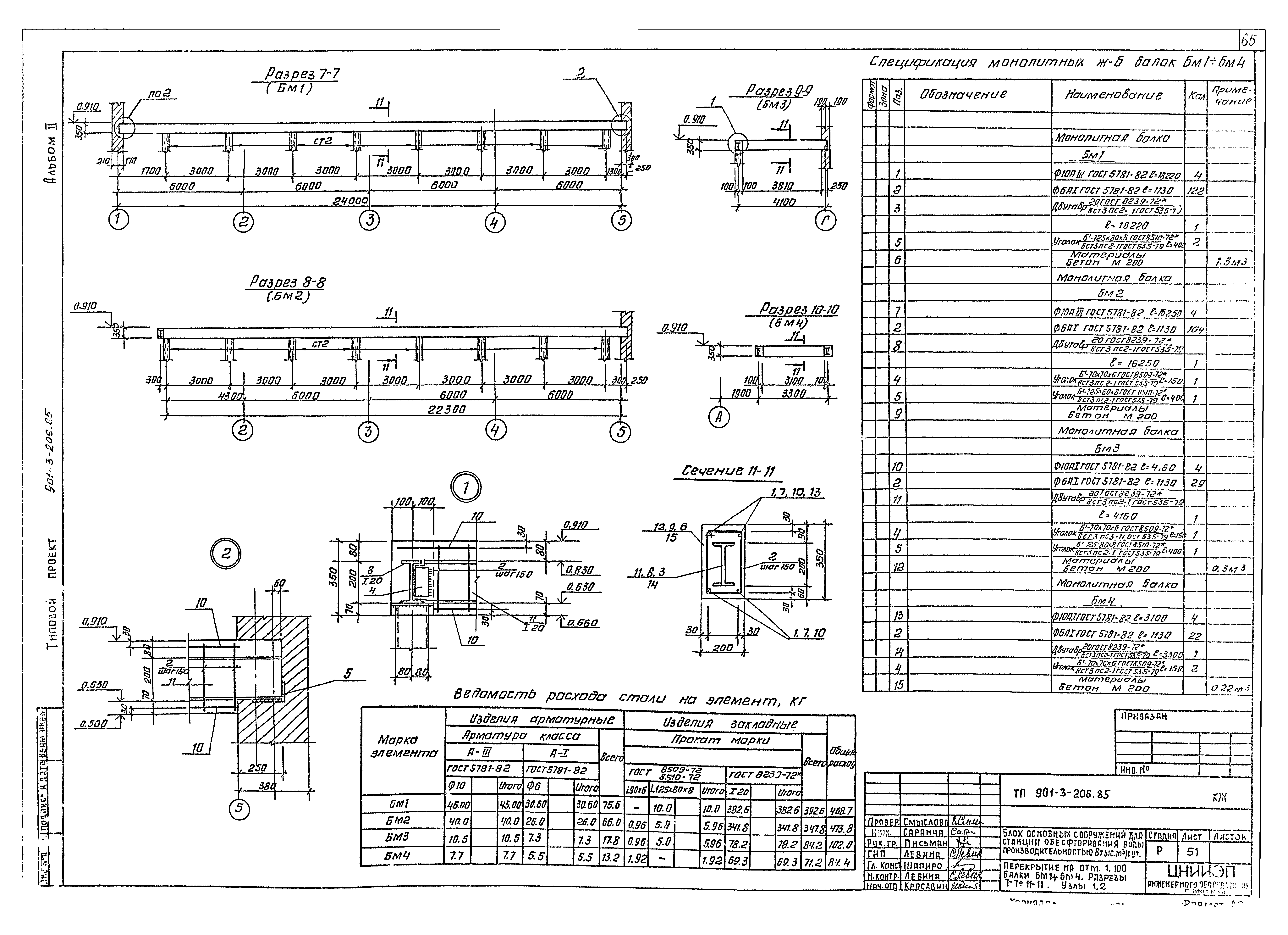 Типовой проект 901-3-206.85