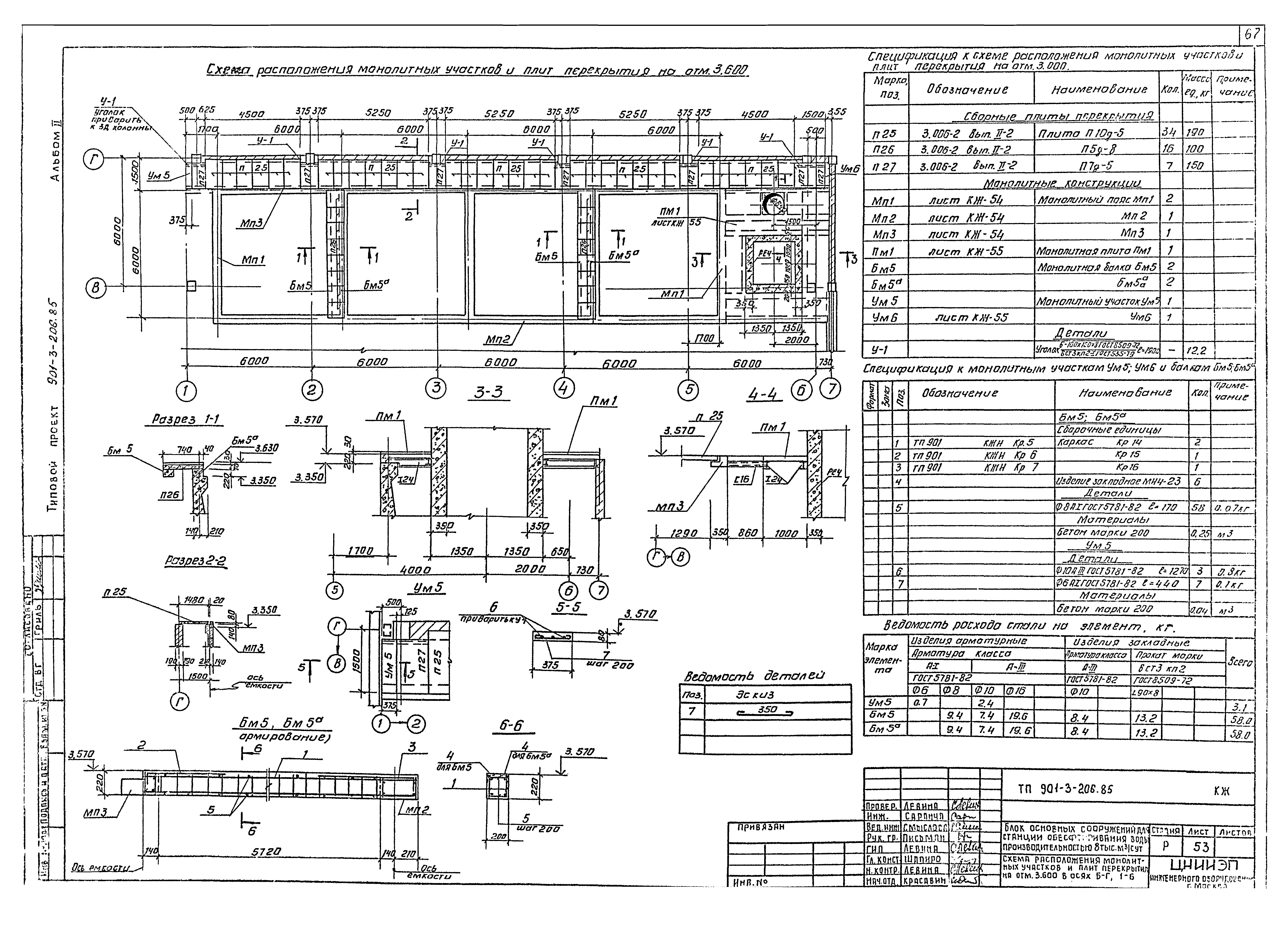 Типовой проект 901-3-206.85