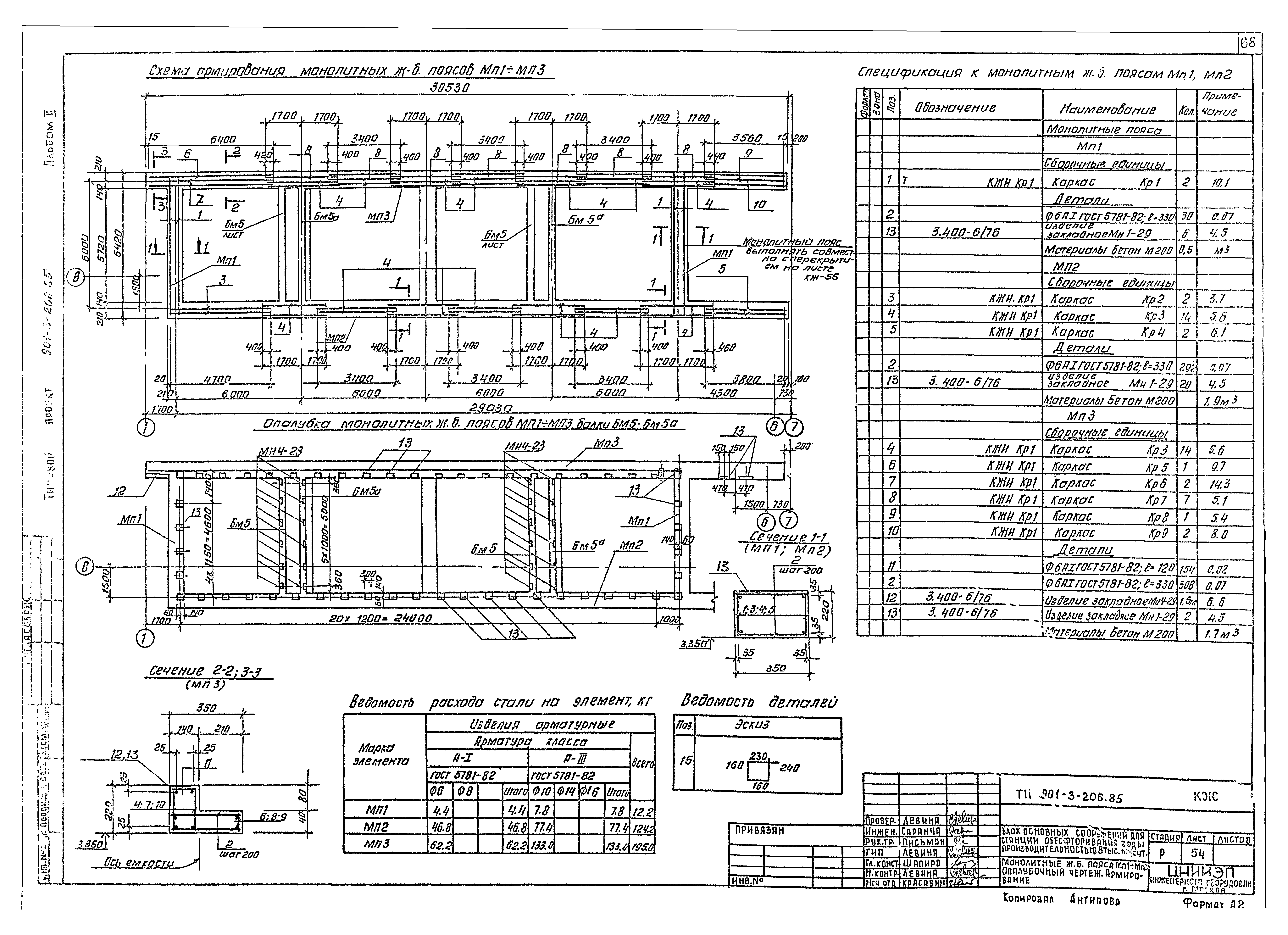 Типовой проект 901-3-206.85