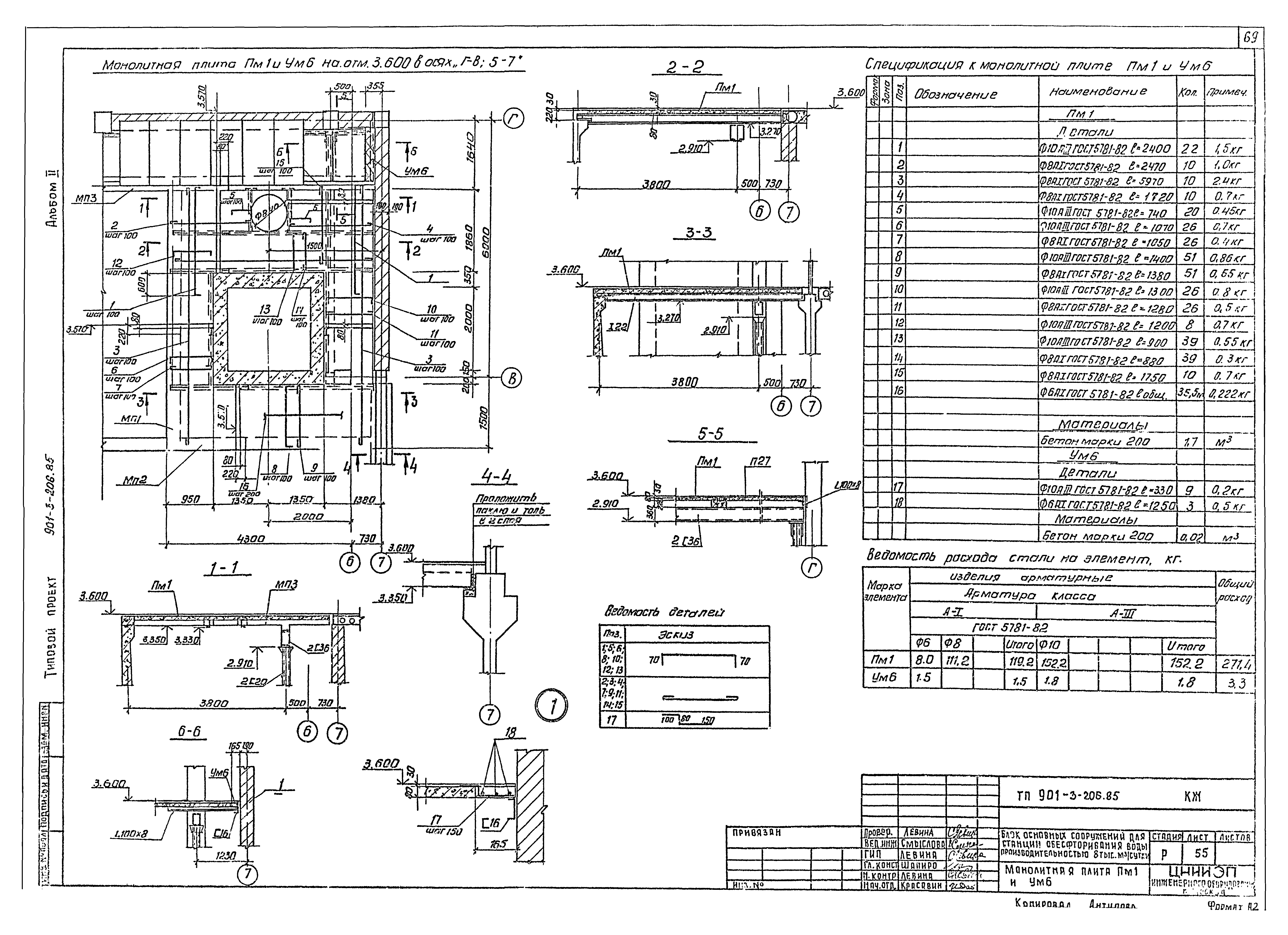 Типовой проект 901-3-206.85