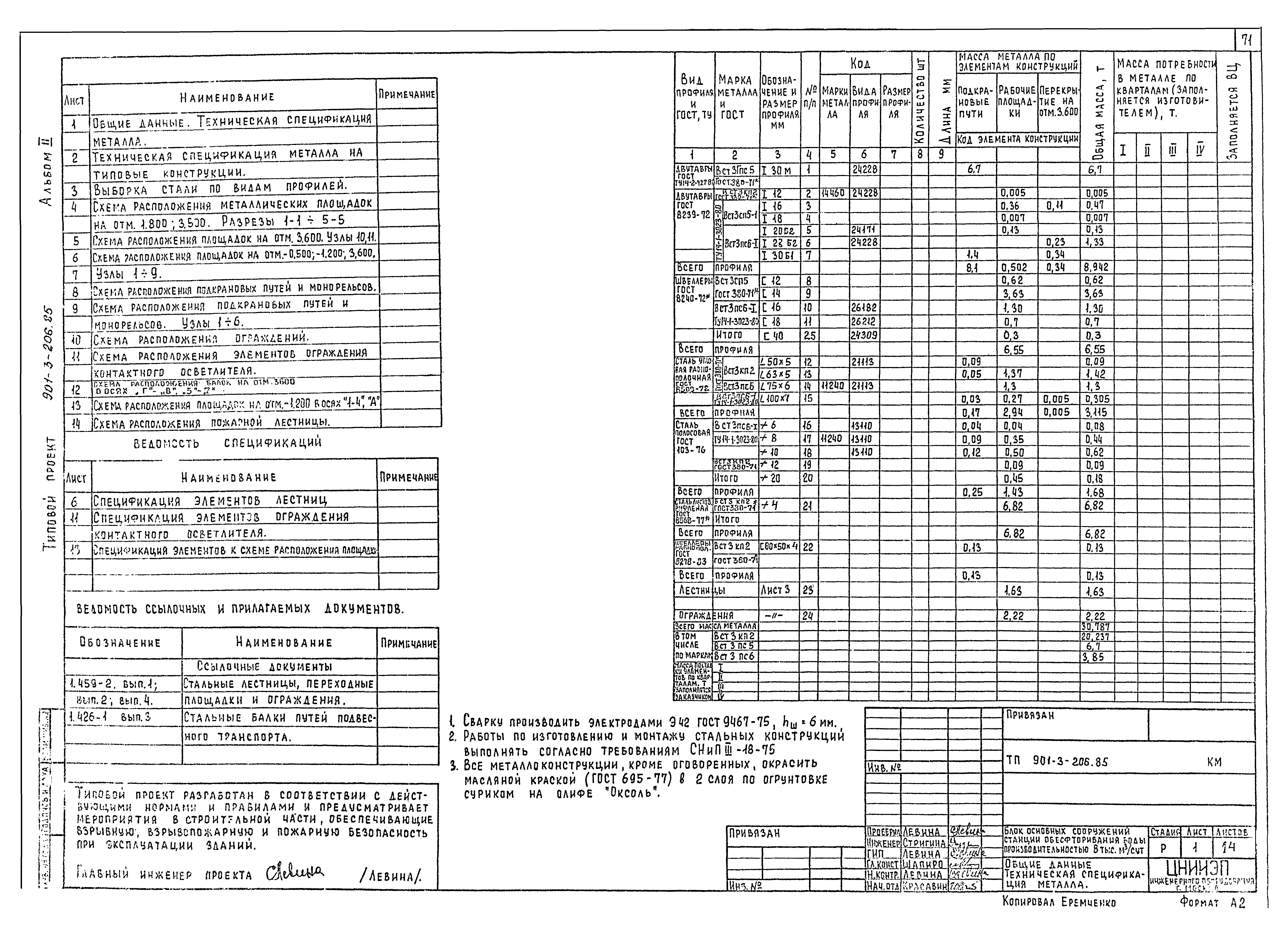 Типовой проект 901-3-206.85