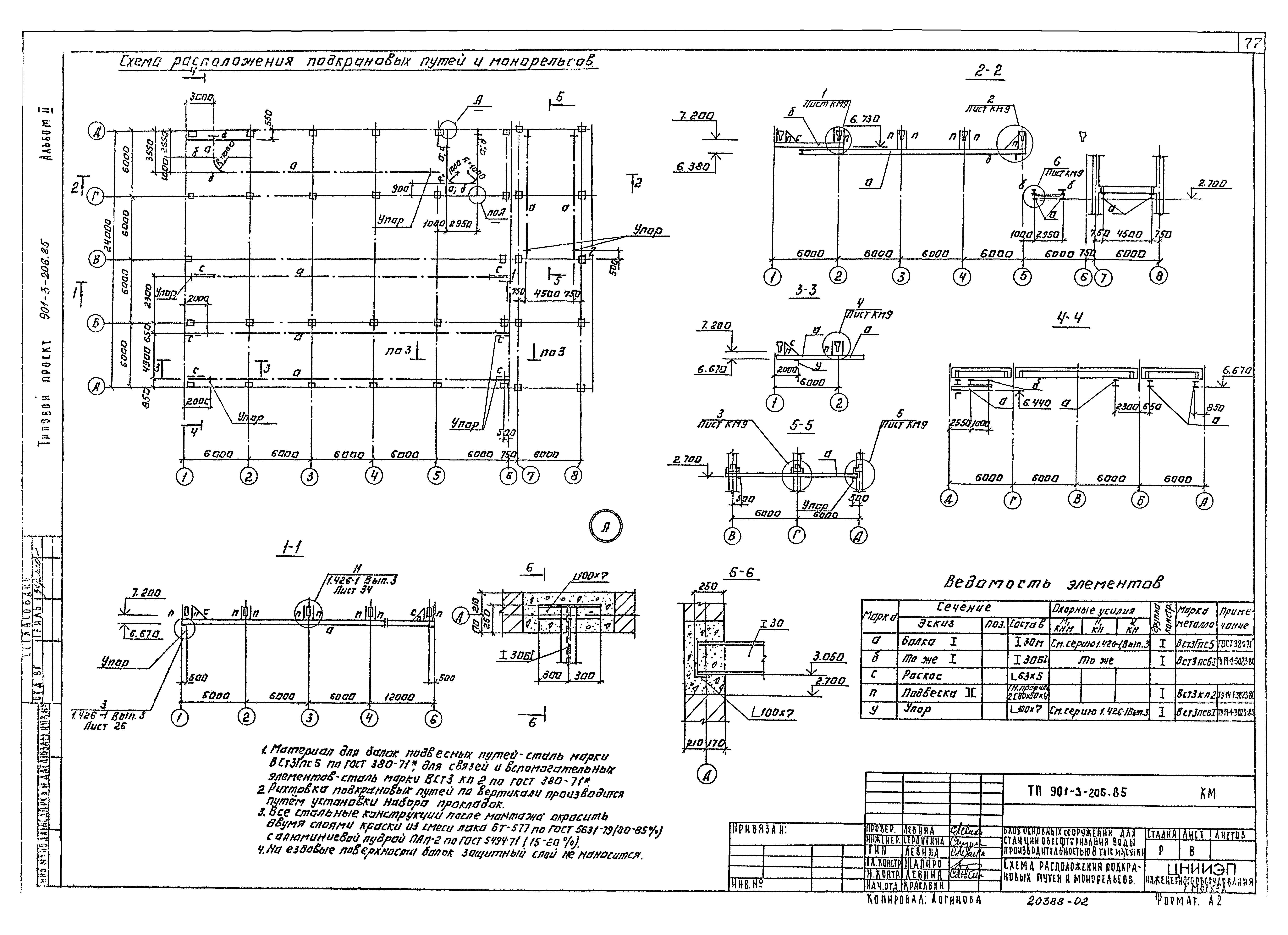 Типовой проект 901-3-206.85