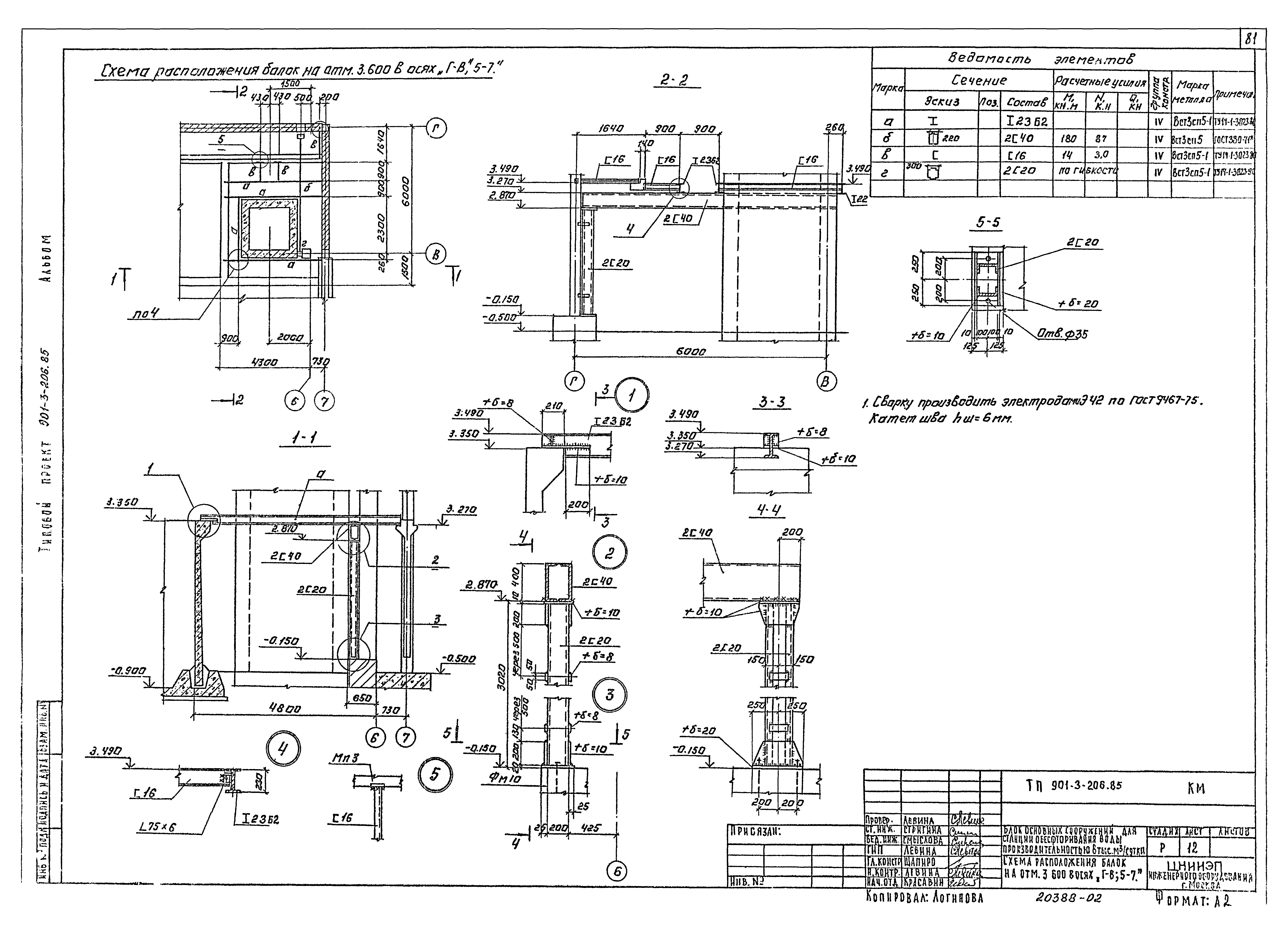 Типовой проект 901-3-206.85