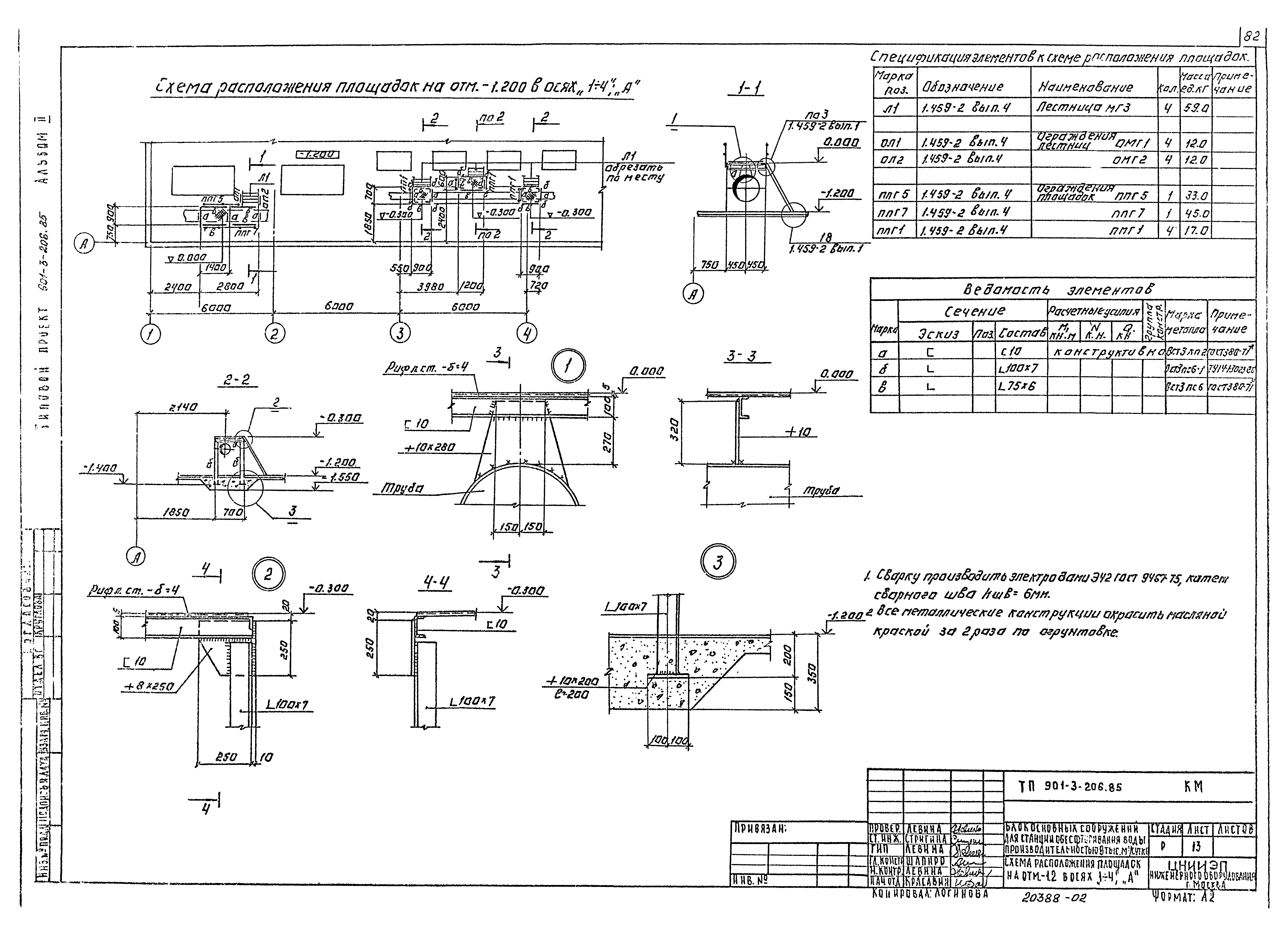 Типовой проект 901-3-206.85