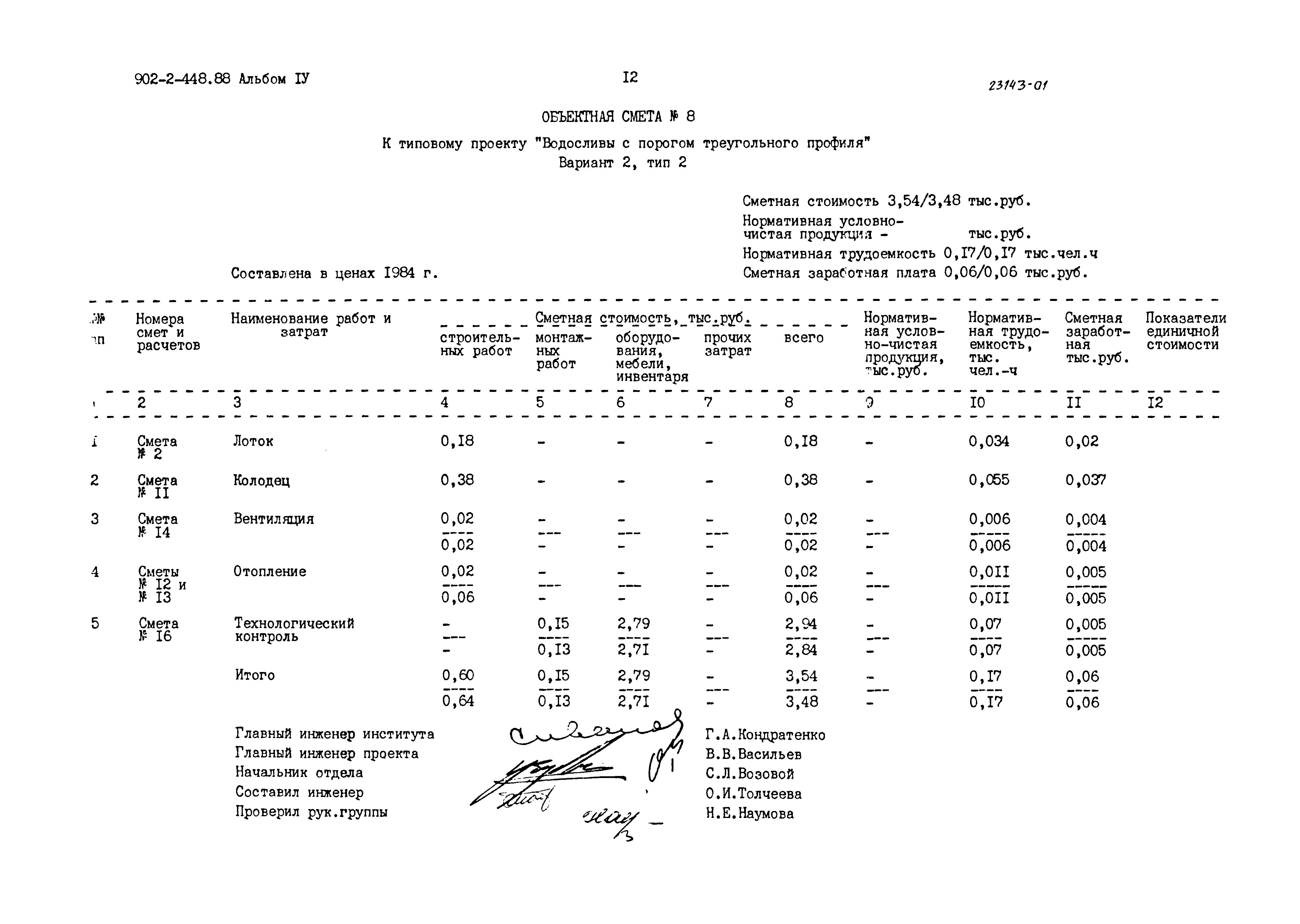 Типовой проект 902-2-448.88