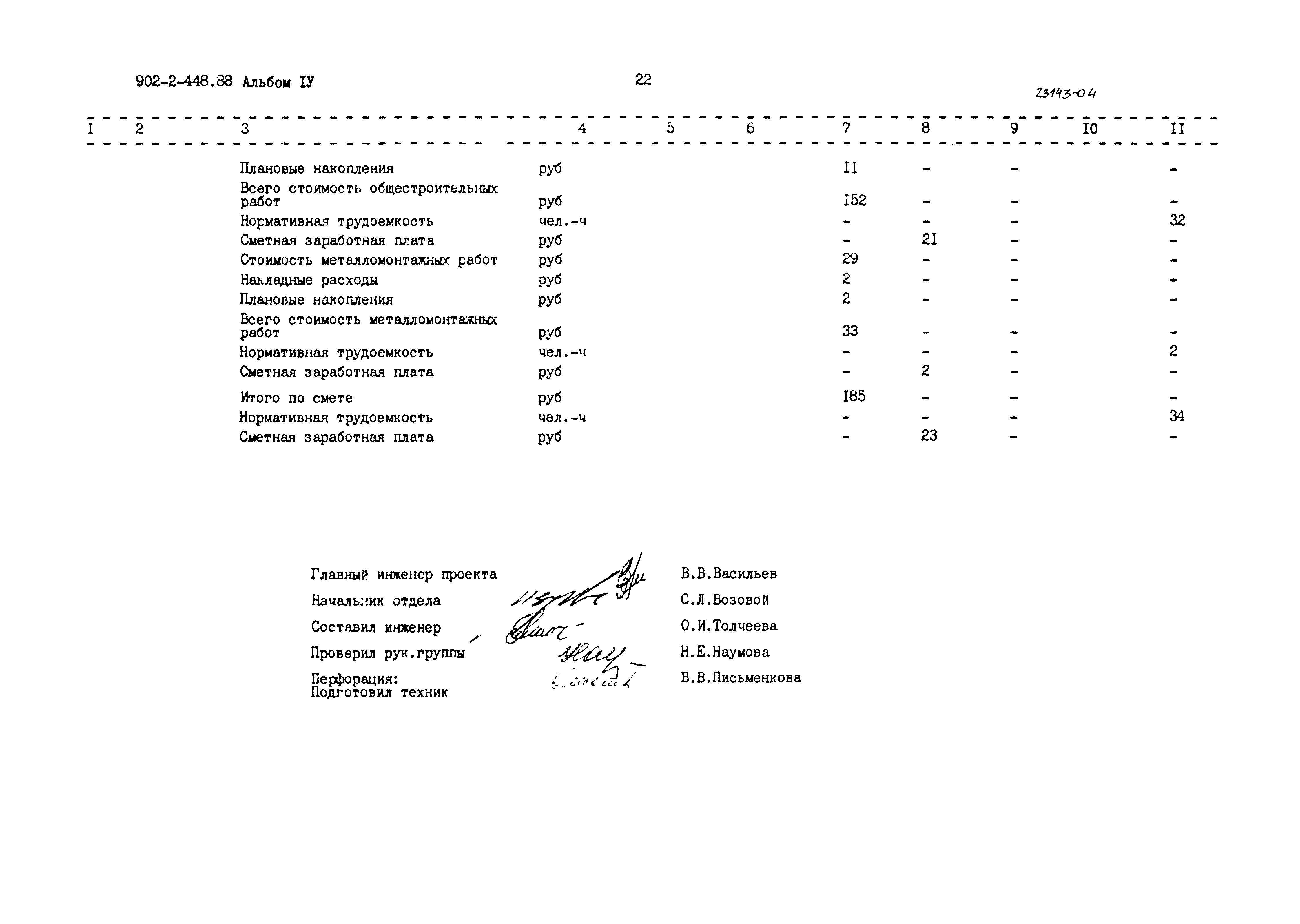 Типовой проект 902-2-448.88