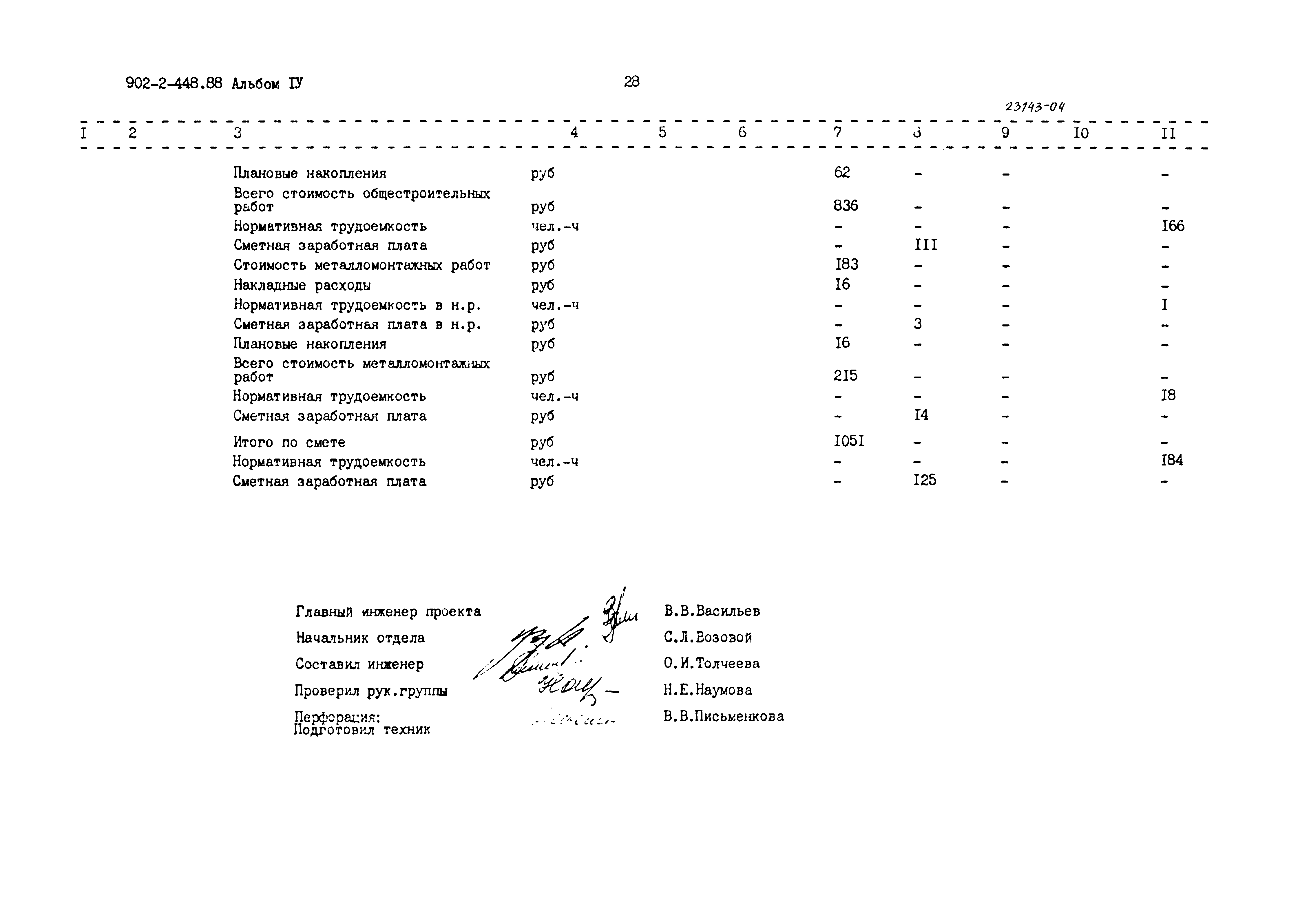 Типовой проект 902-2-448.88