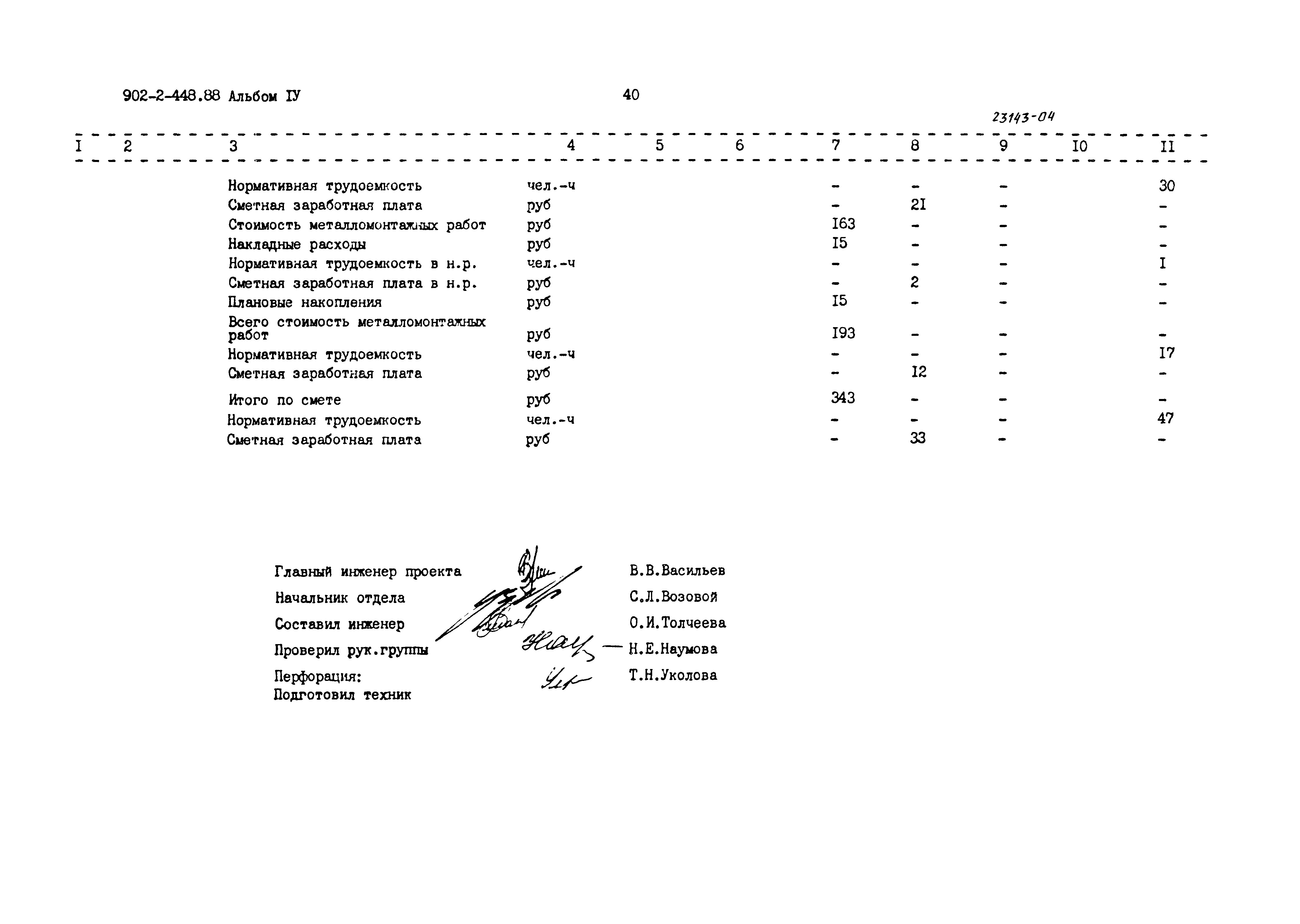 Типовой проект 902-2-448.88