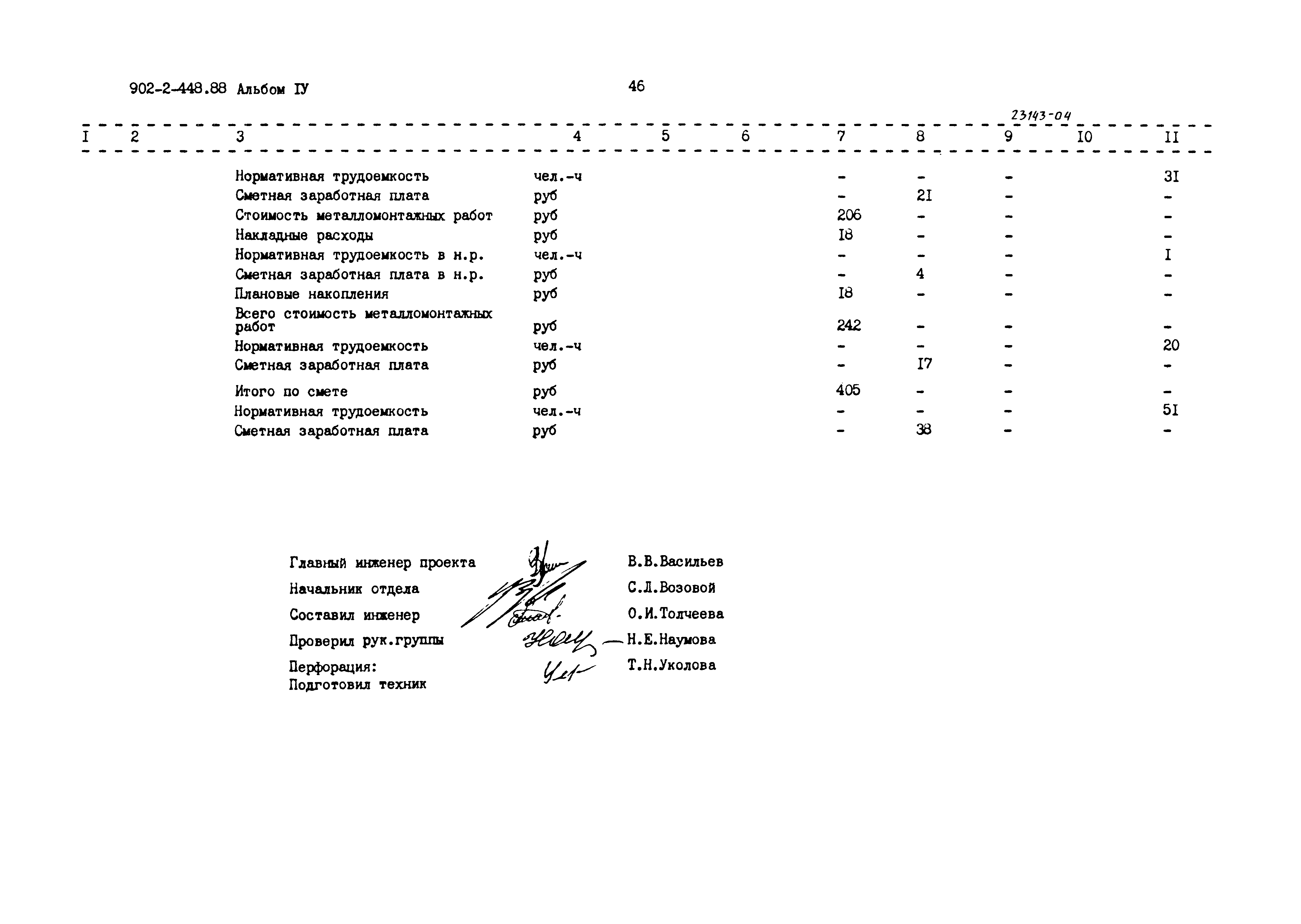 Типовой проект 902-2-448.88