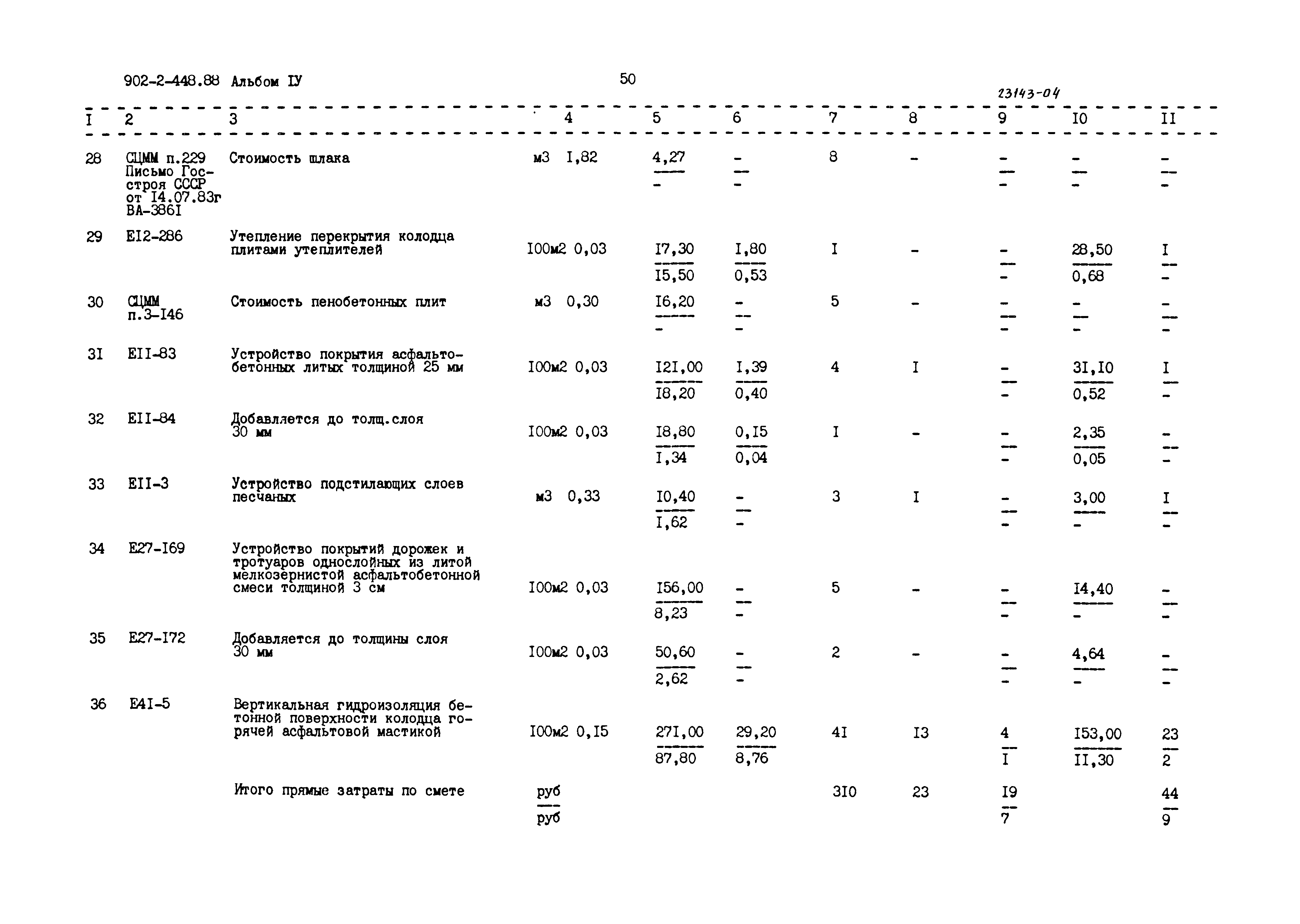 Типовой проект 902-2-448.88