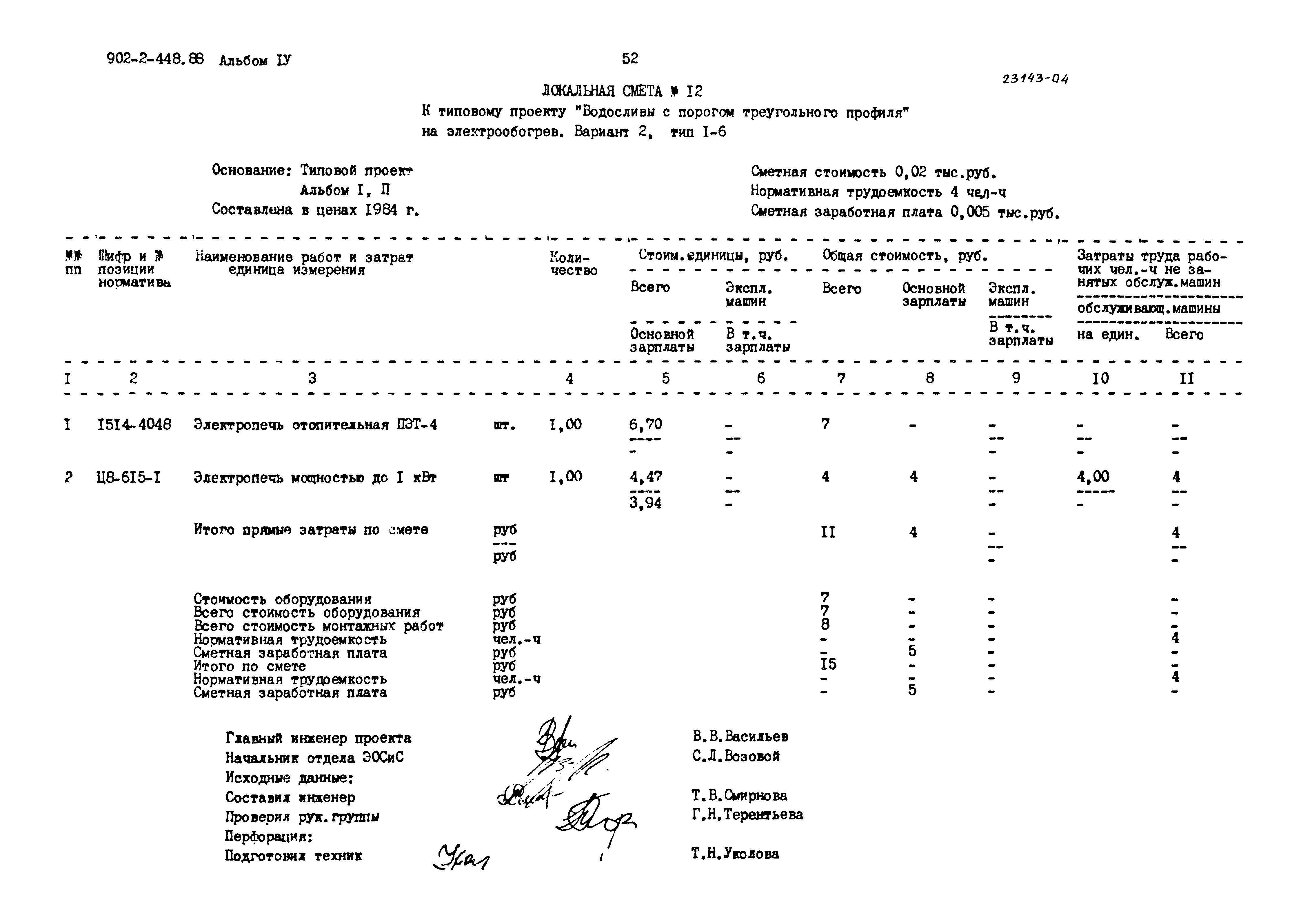 Типовой проект 902-2-448.88