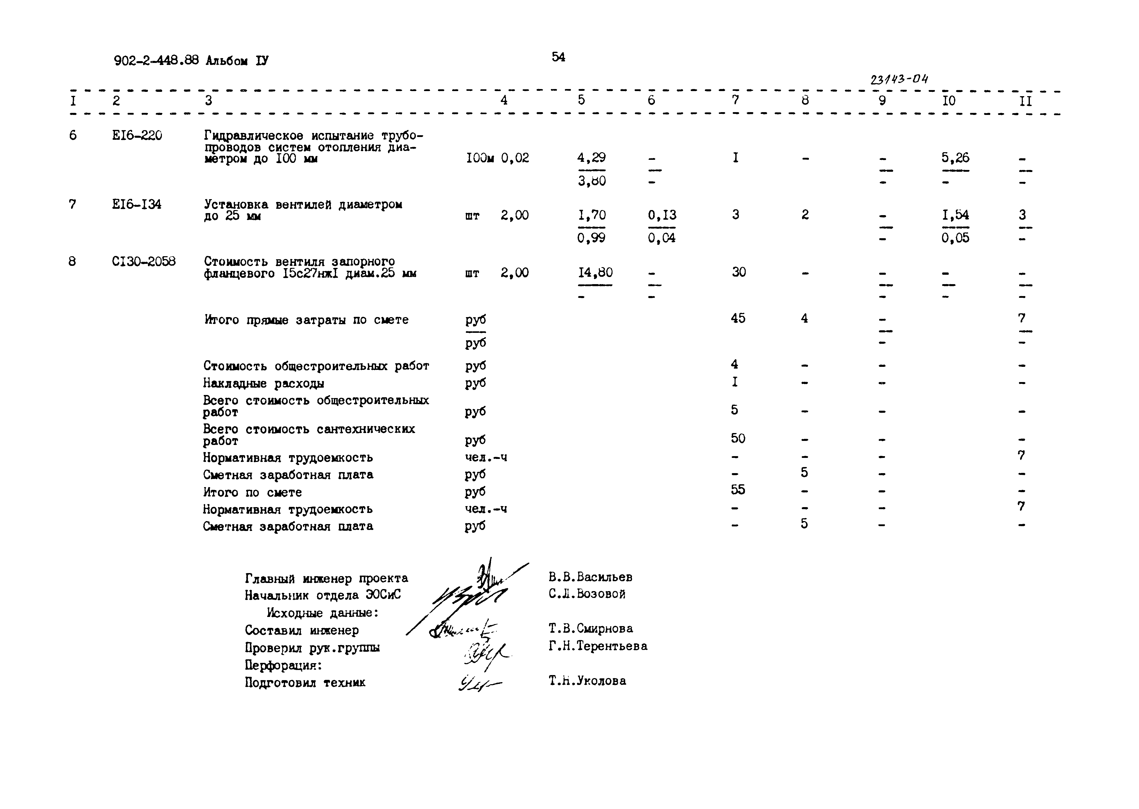 Типовой проект 902-2-448.88