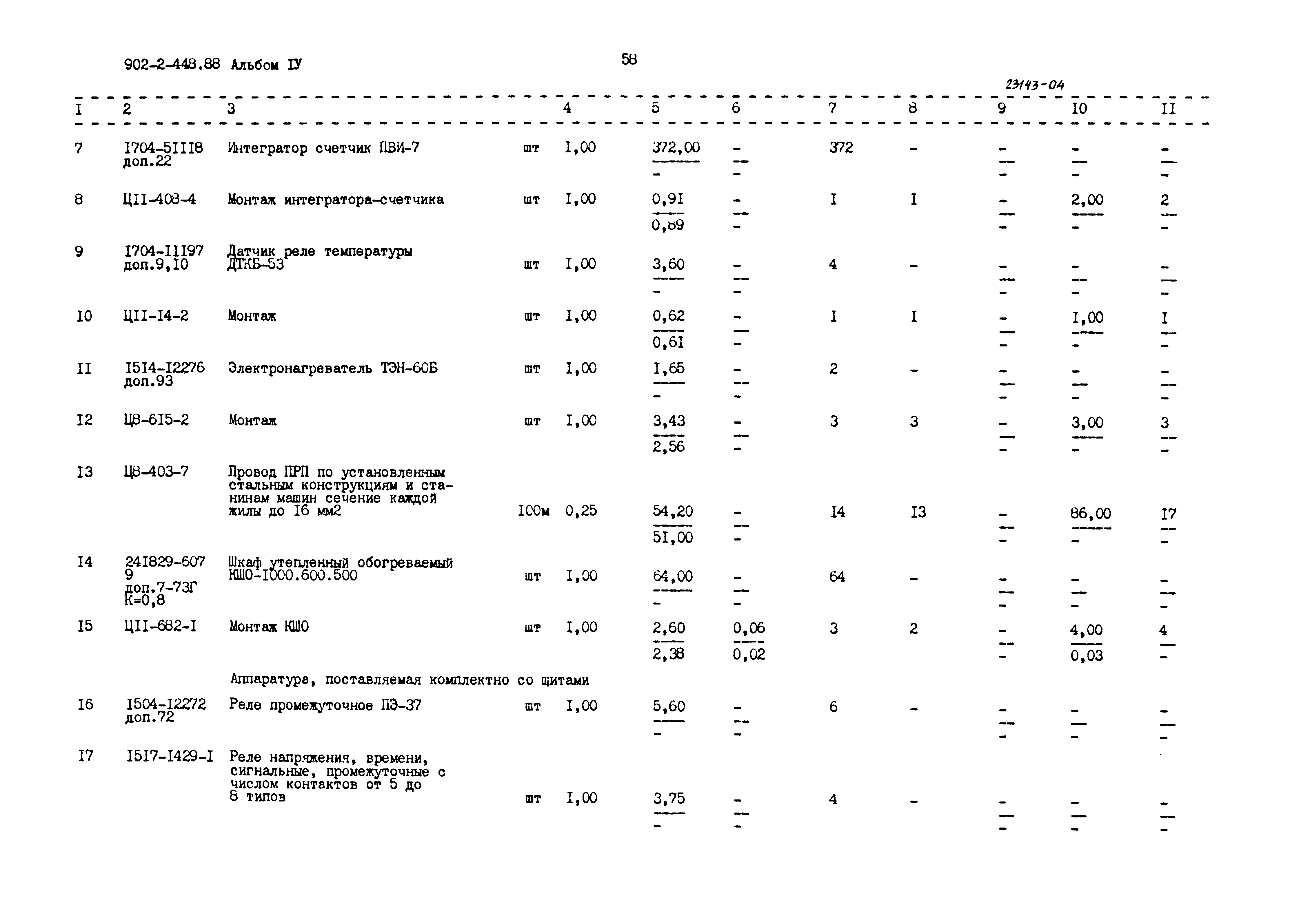 Типовой проект 902-2-448.88