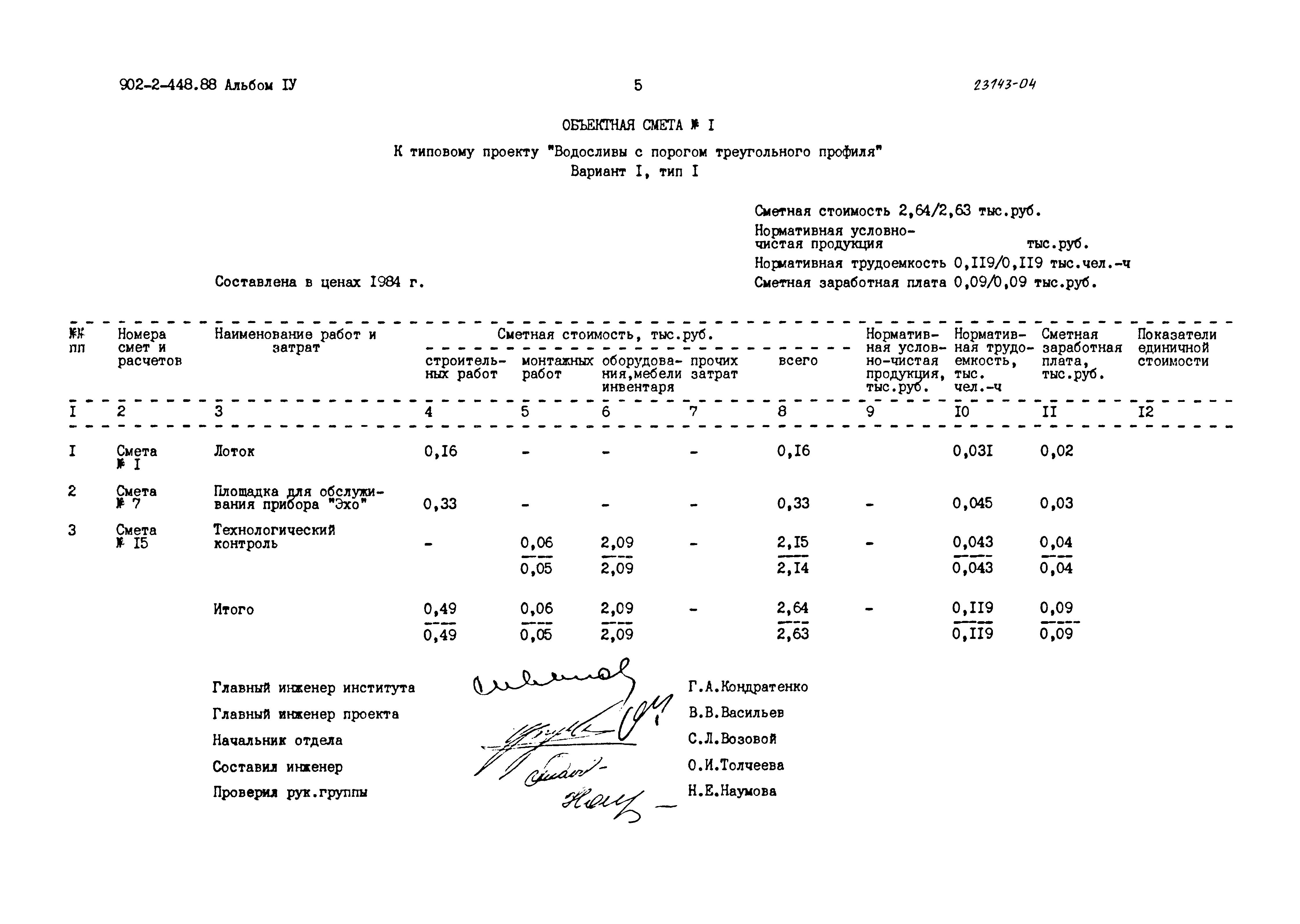 Типовой проект 902-2-448.88