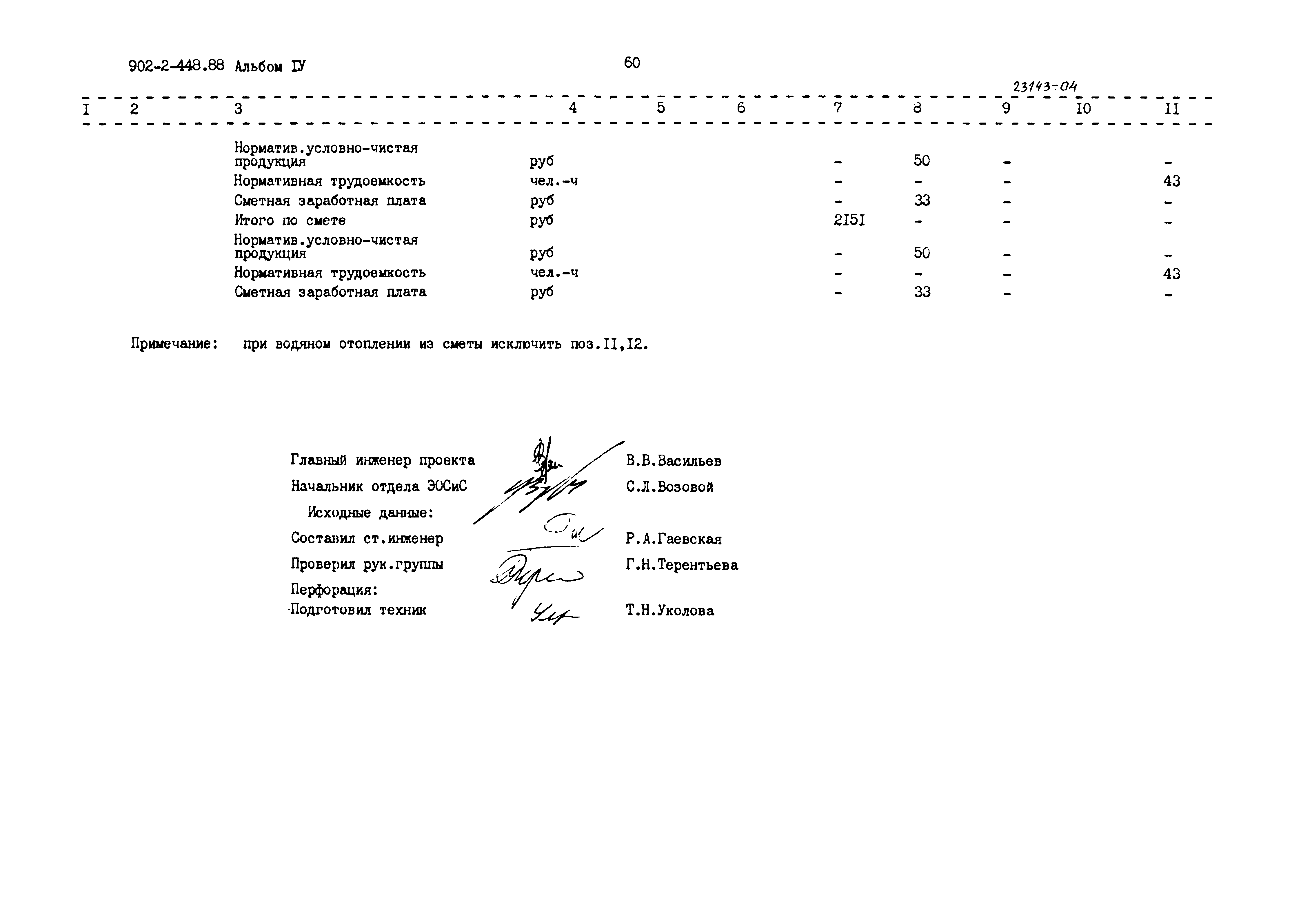 Типовой проект 902-2-448.88