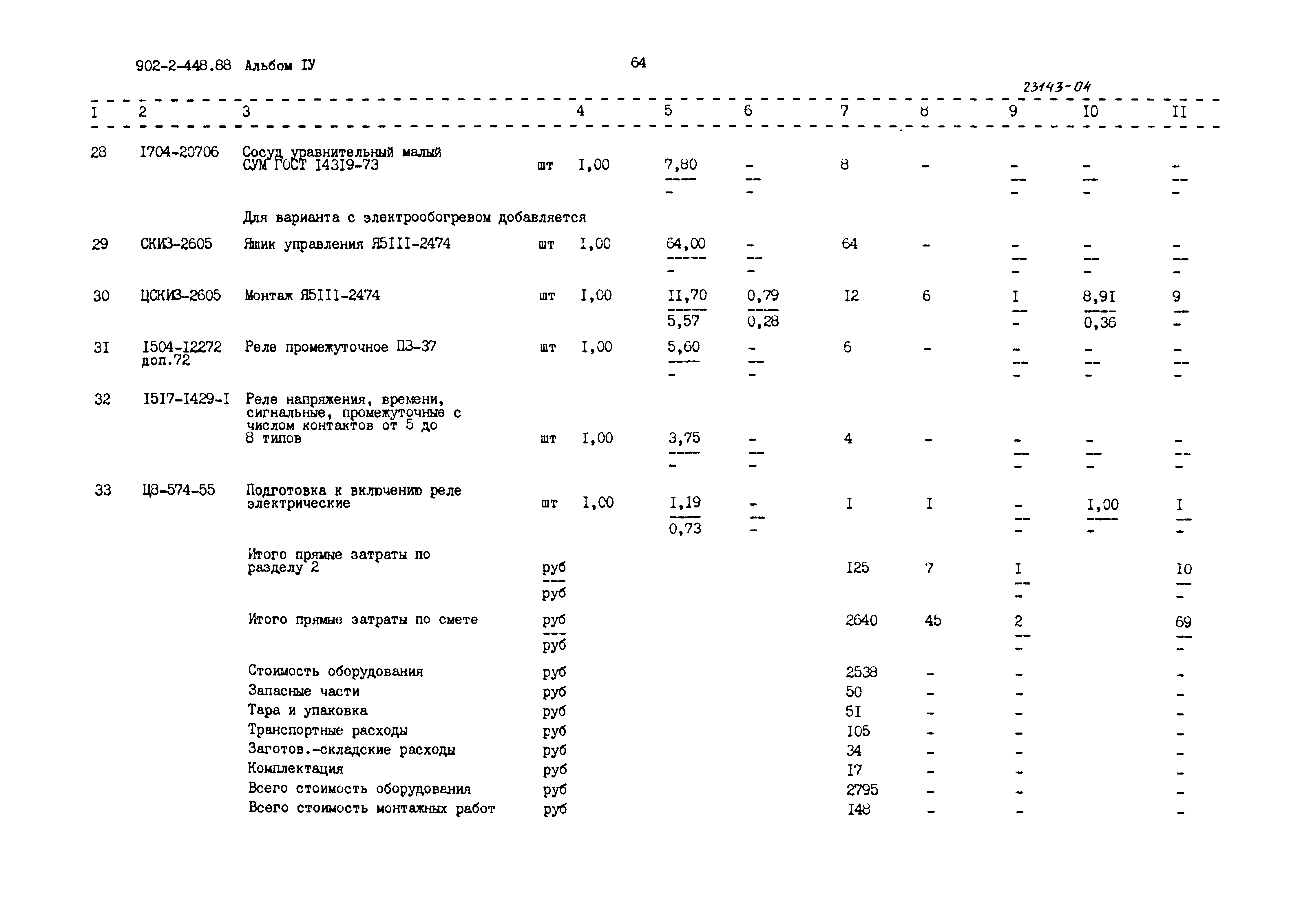 Типовой проект 902-2-448.88