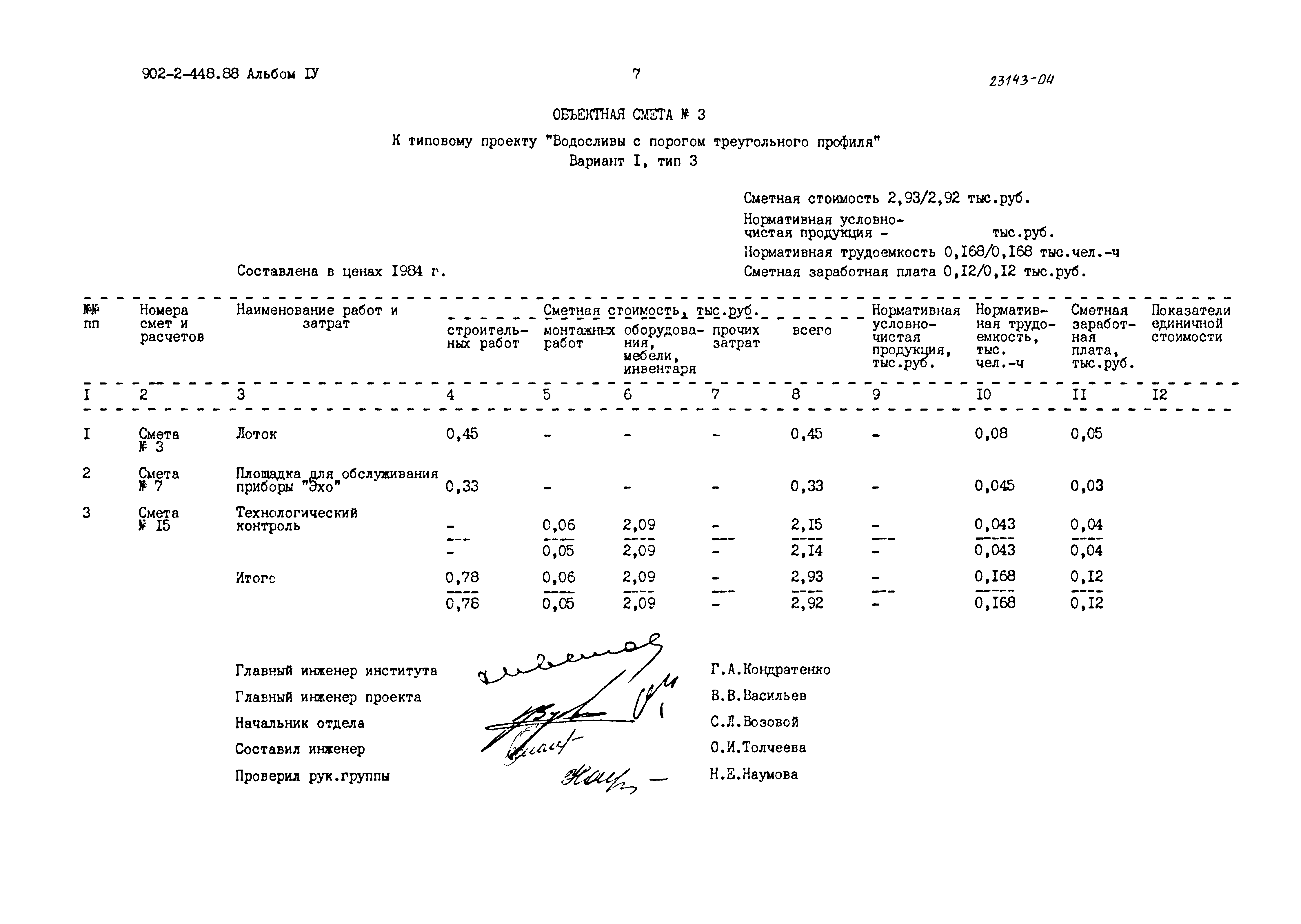 Типовой проект 902-2-448.88