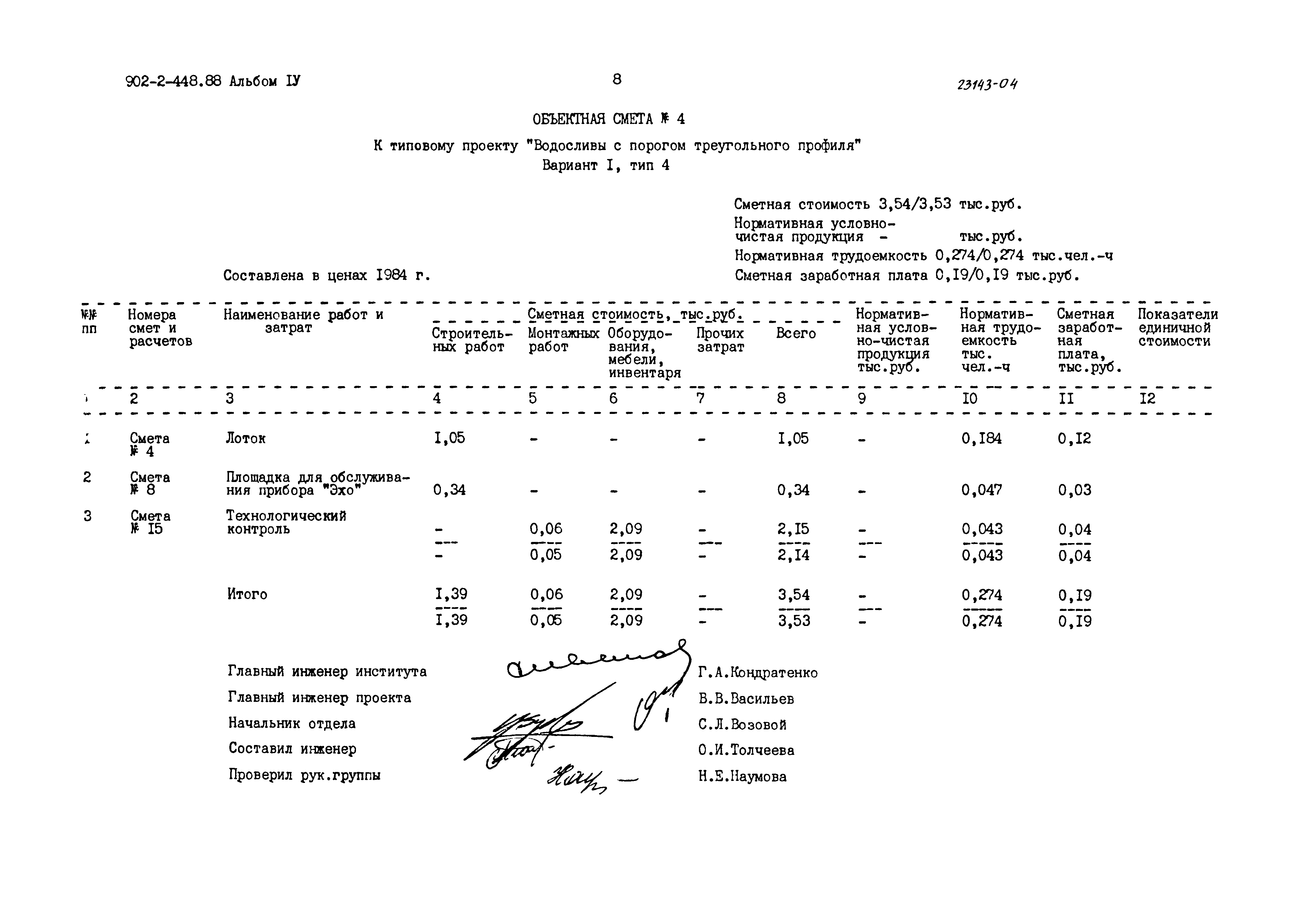 Типовой проект 902-2-448.88