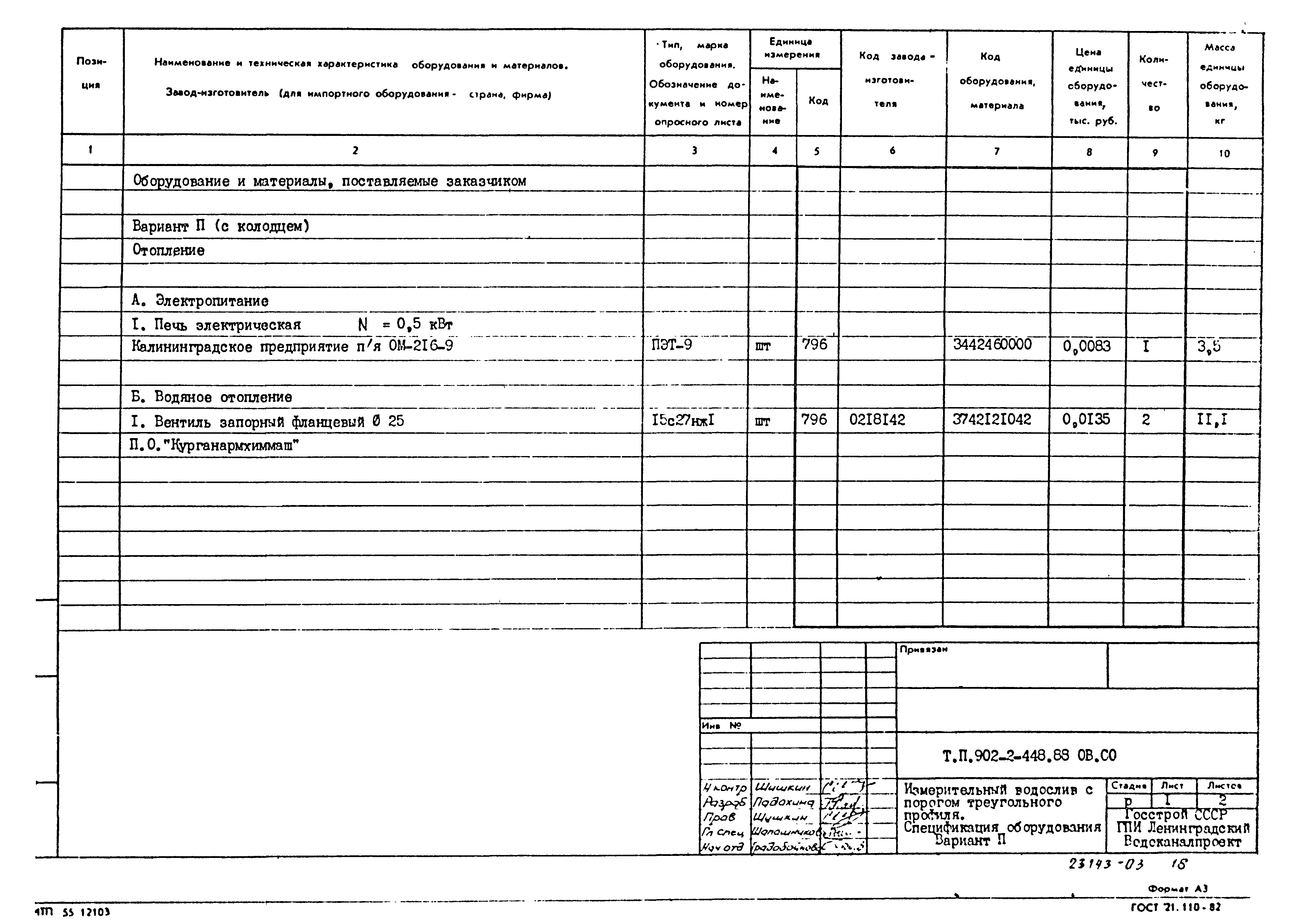 Типовой проект 902-2-448.88
