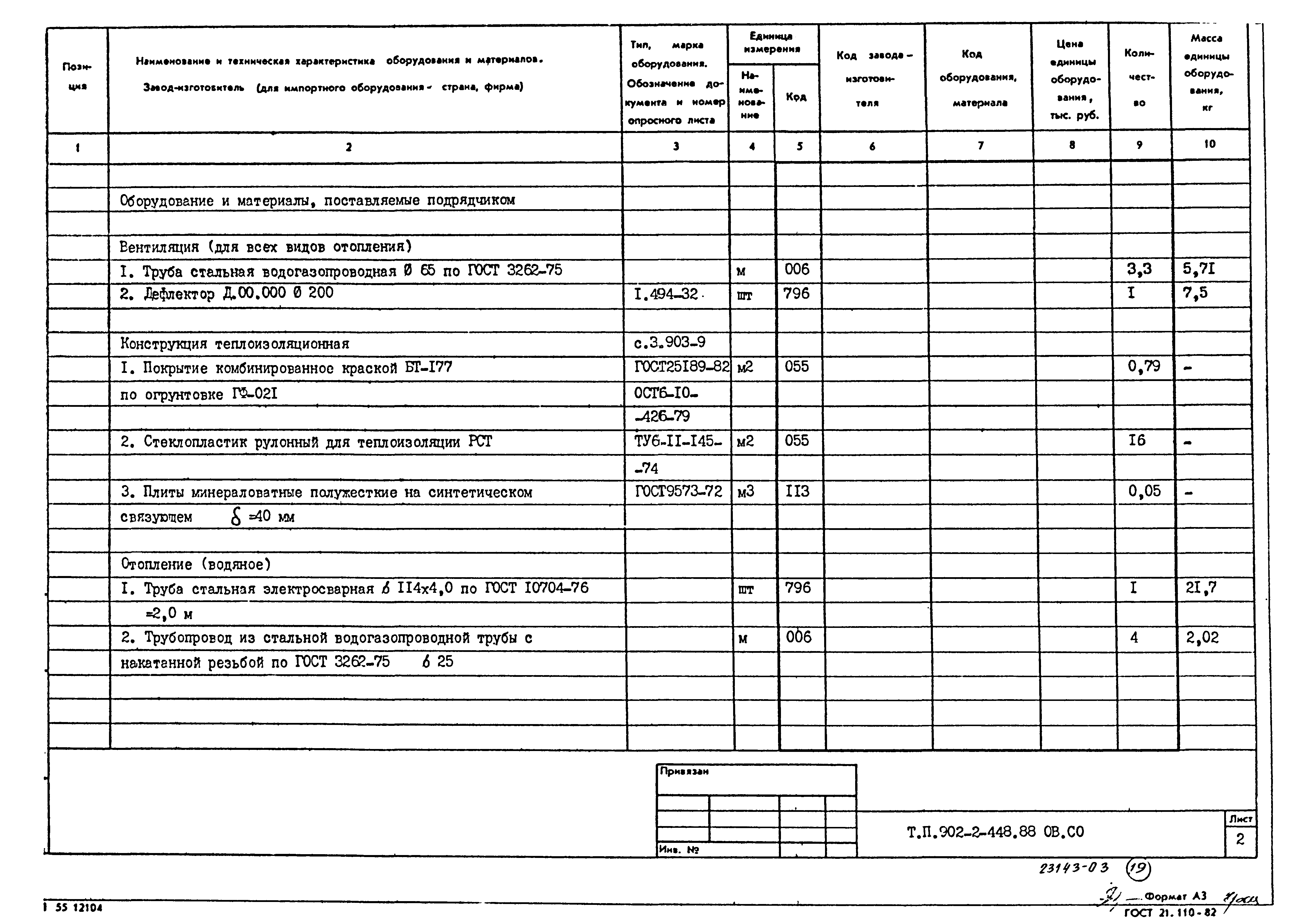 Типовой проект 902-2-448.88