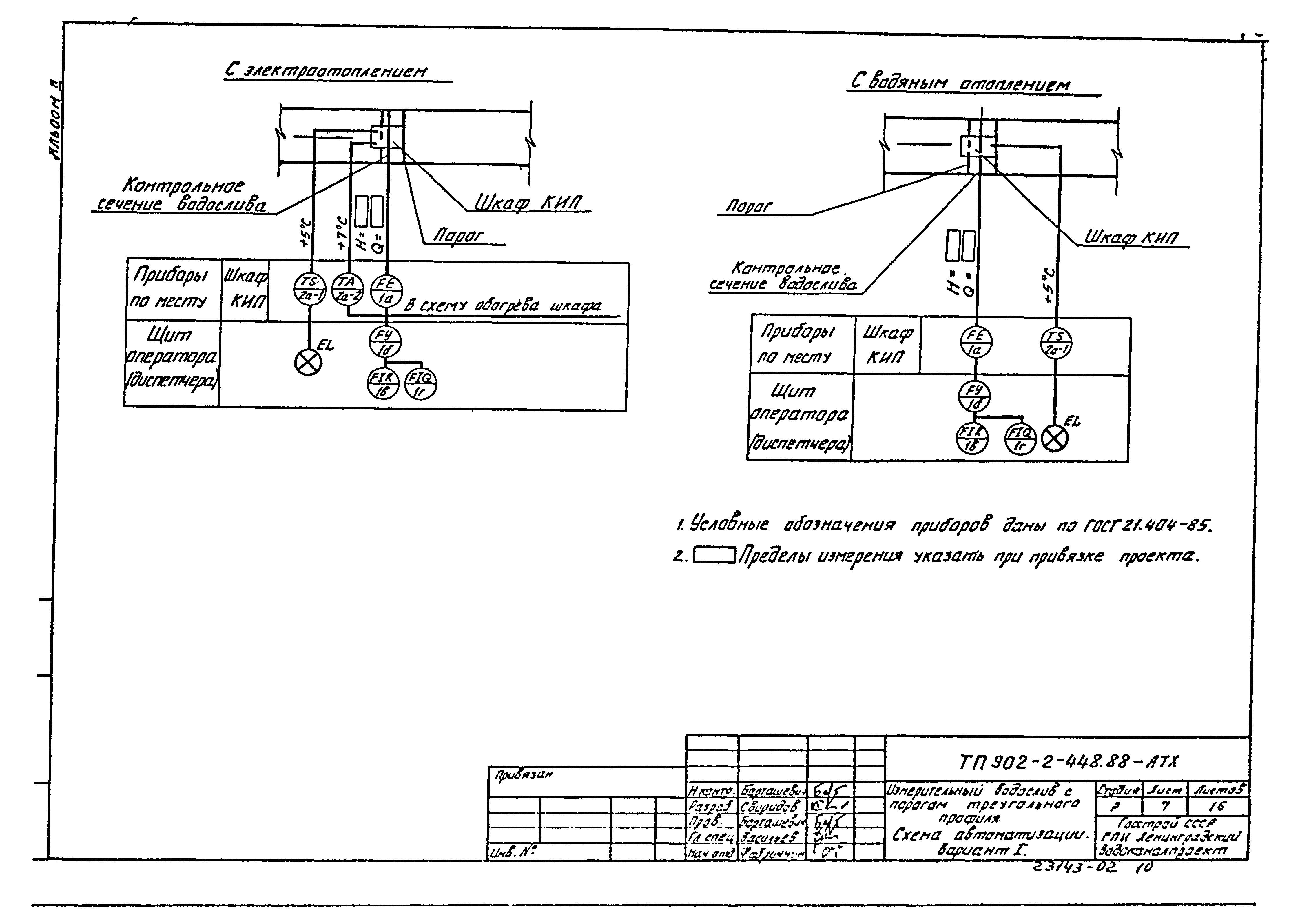 Типовой проект 902-2-448.88