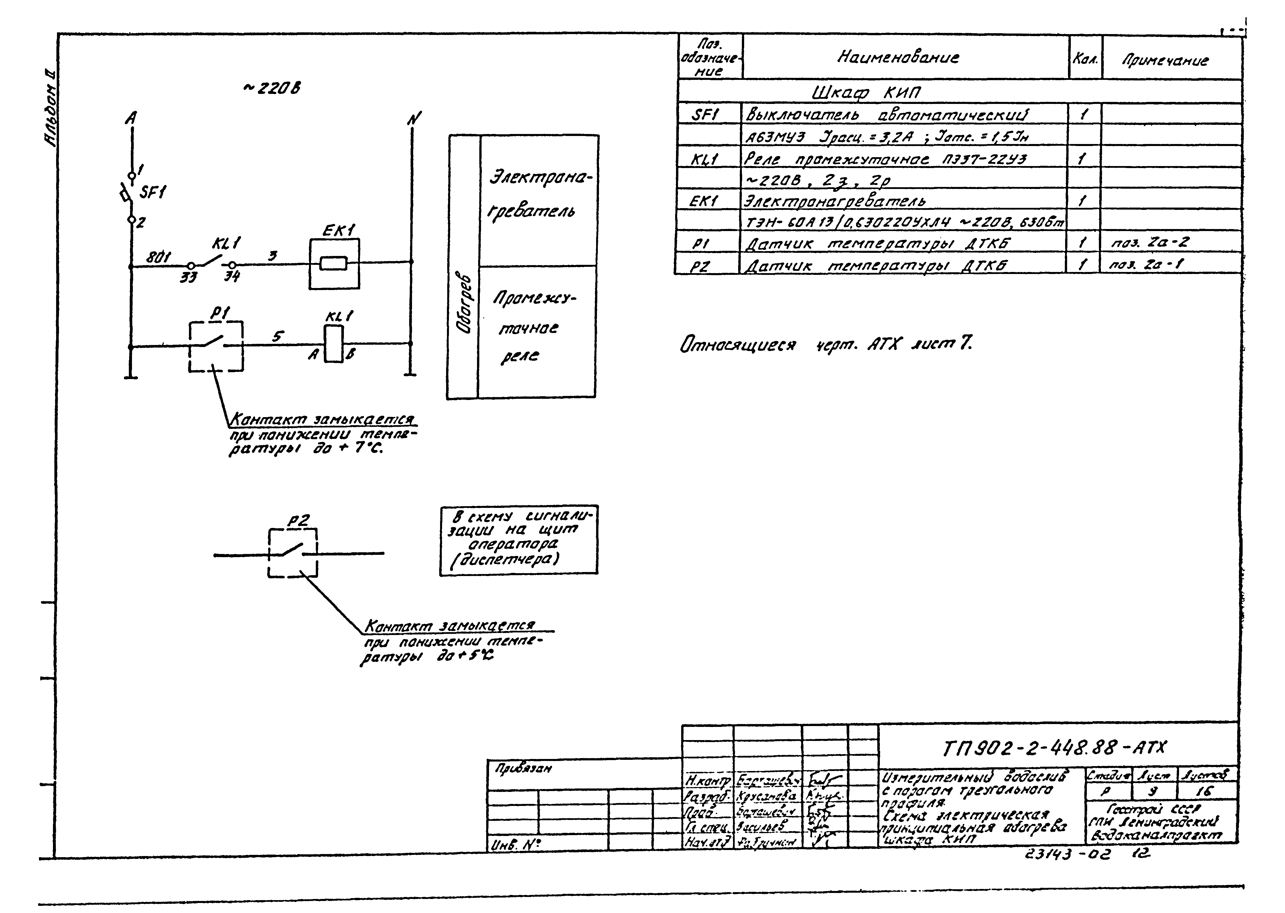 Типовой проект 902-2-448.88