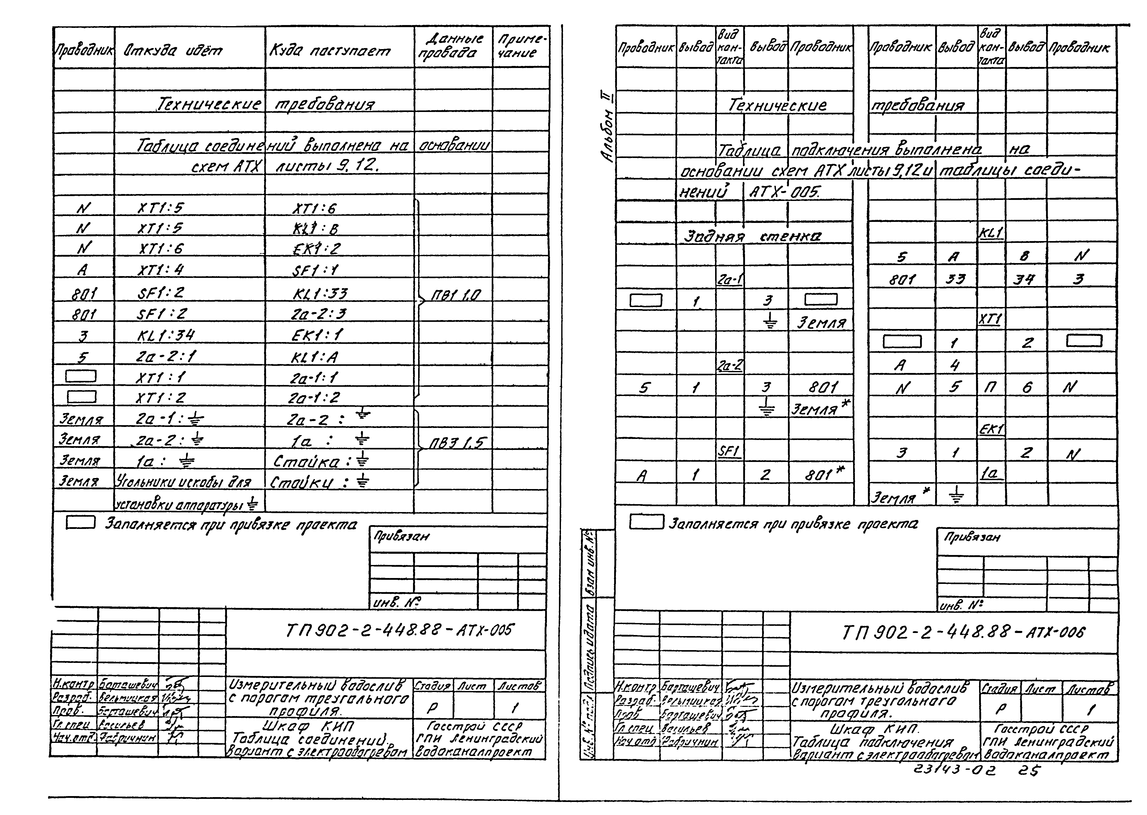 Типовой проект 902-2-448.88