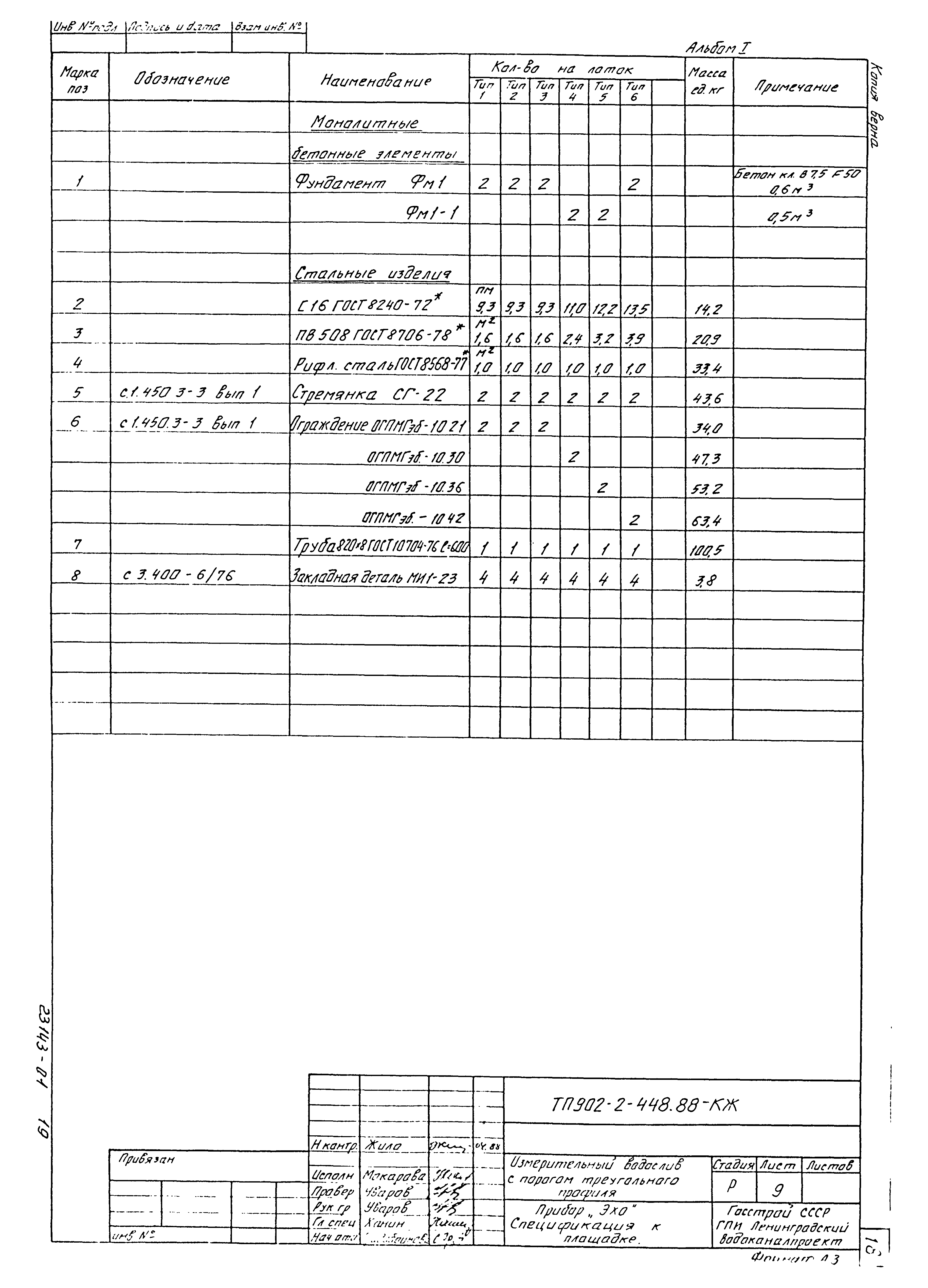 Типовой проект 902-2-448.88