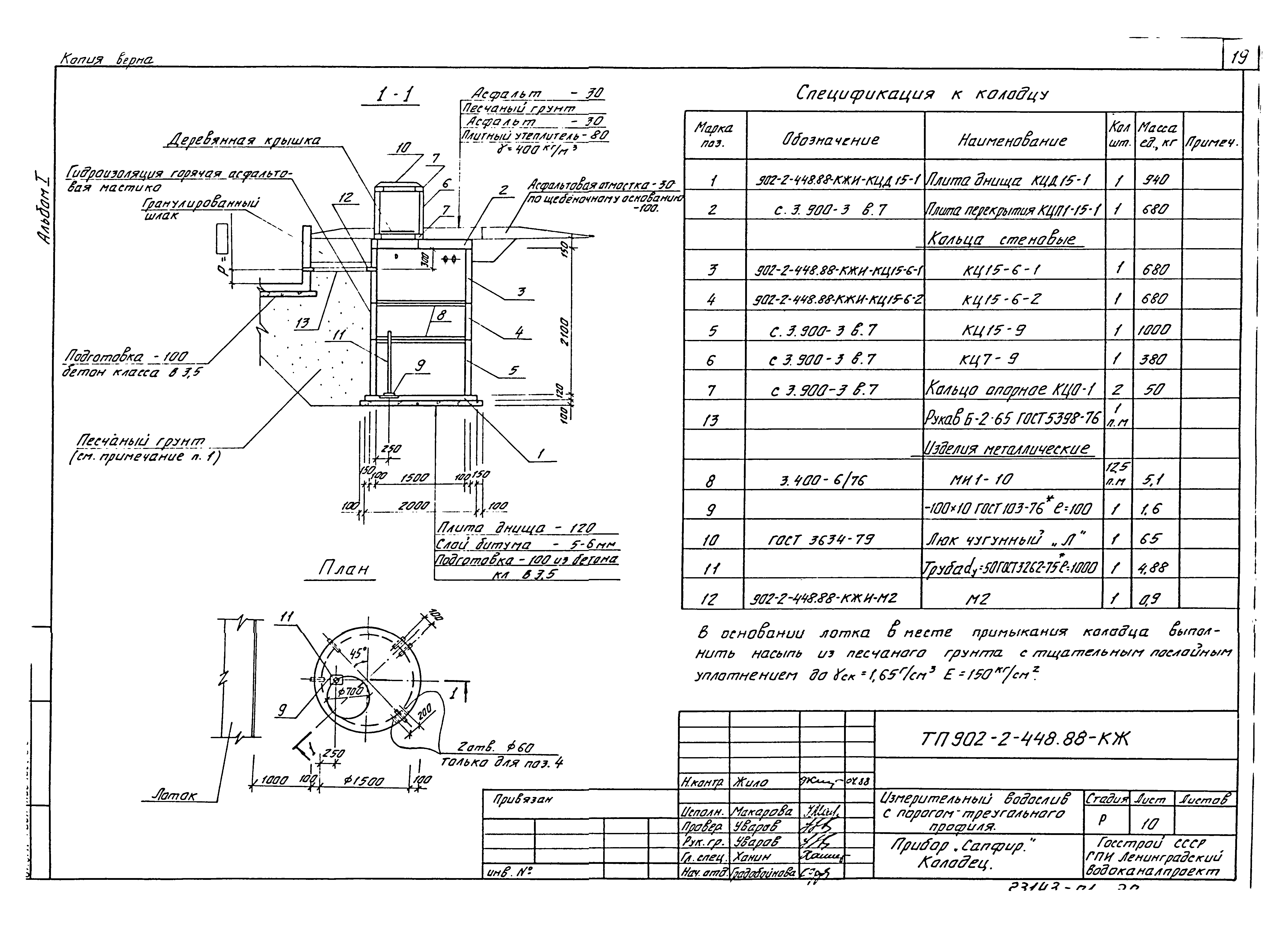 Типовой проект 902-2-448.88
