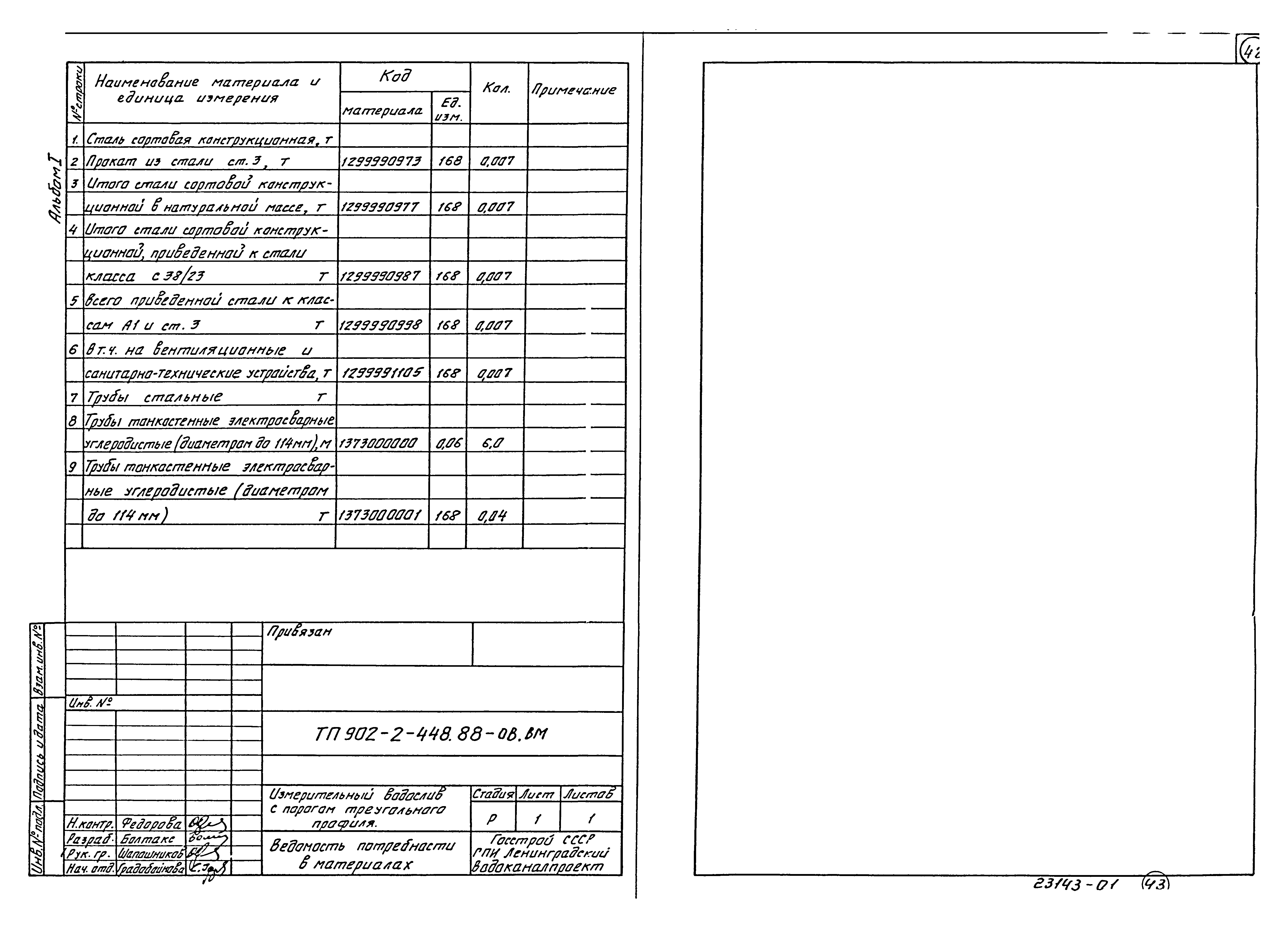 Типовой проект 902-2-448.88
