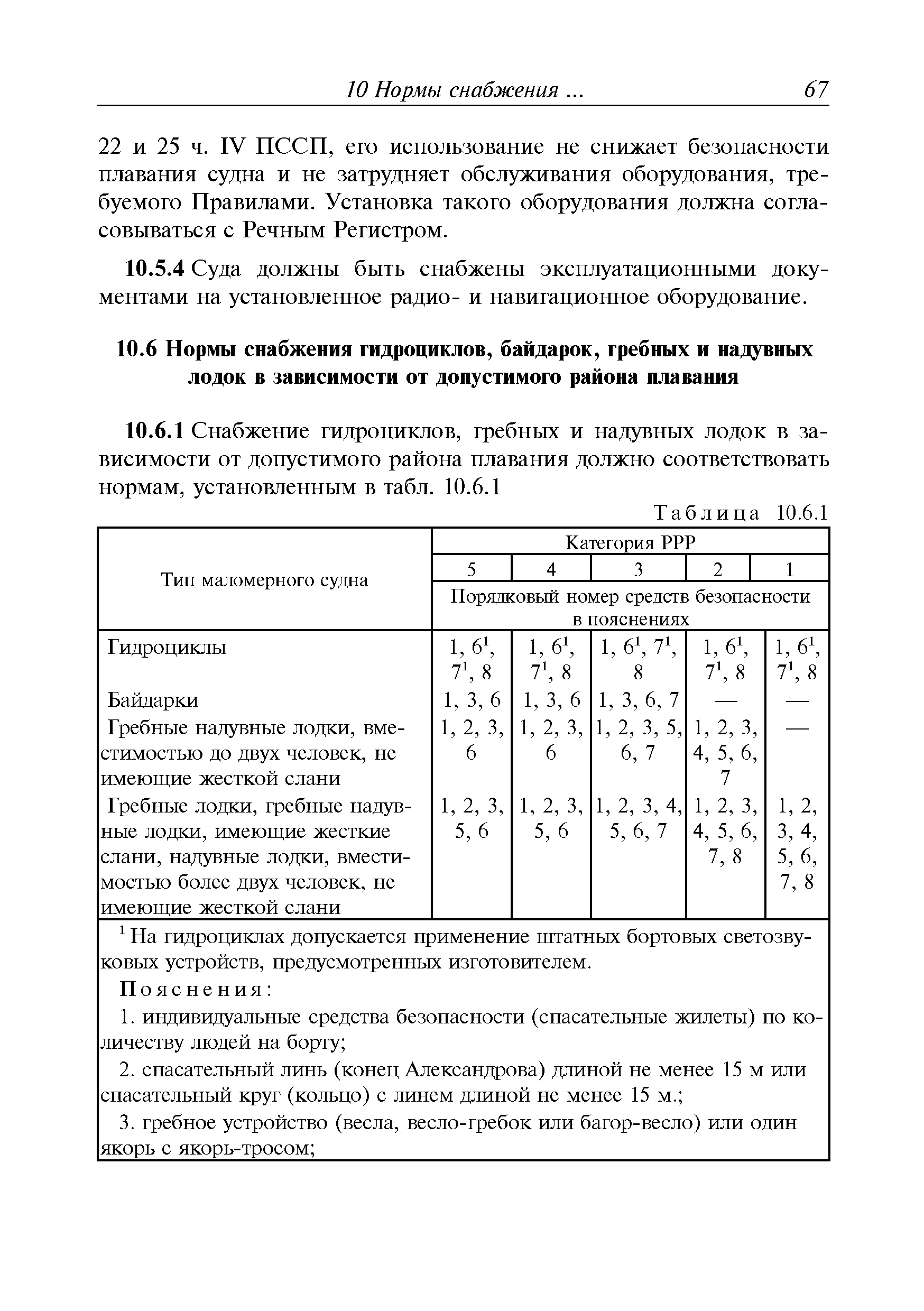 Руководство Р.040-2013